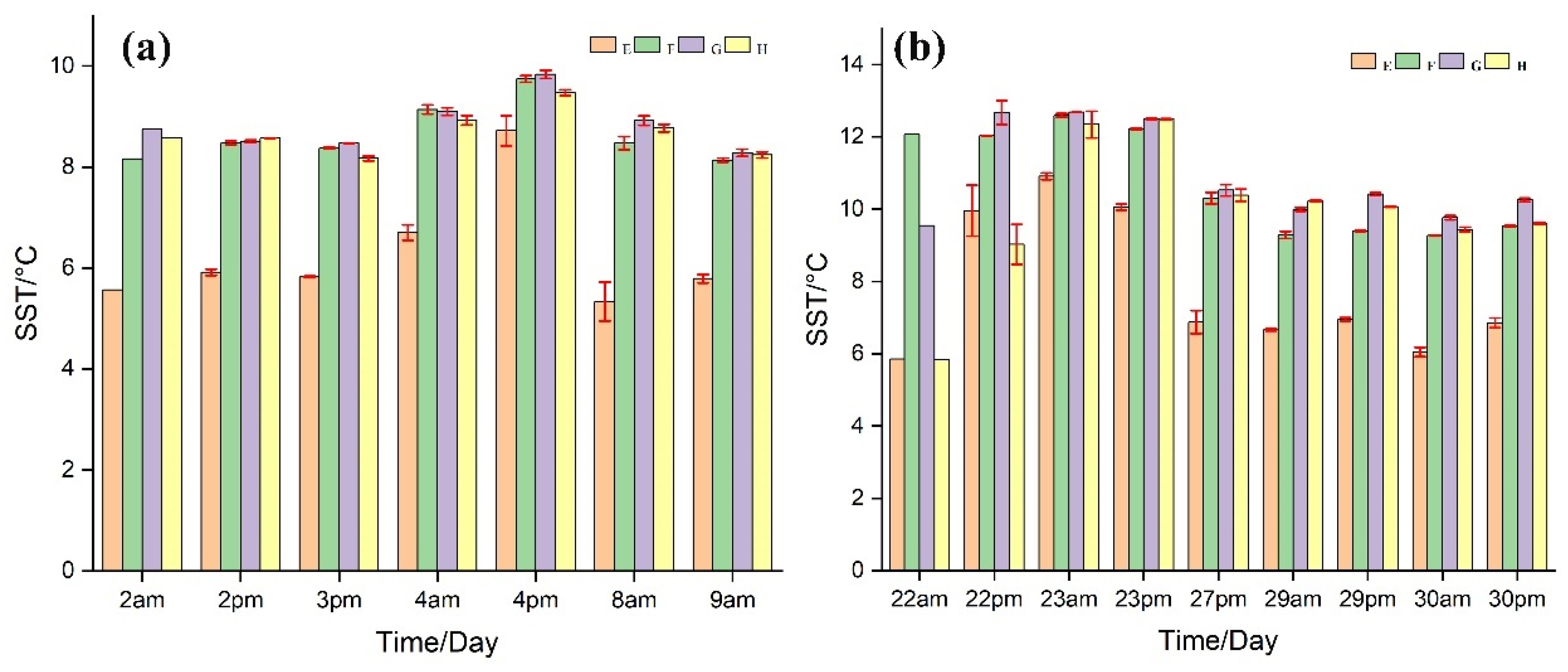 Atmosphere 14 00479 g007 Atmosphere 14 00479 g007