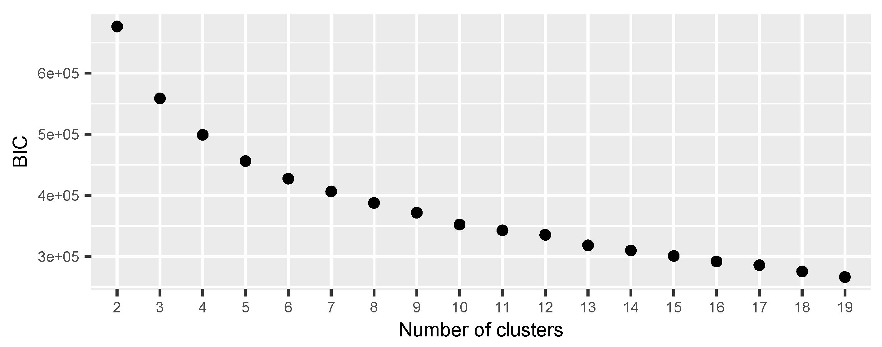 Atmosphere 14 00481 g0a1