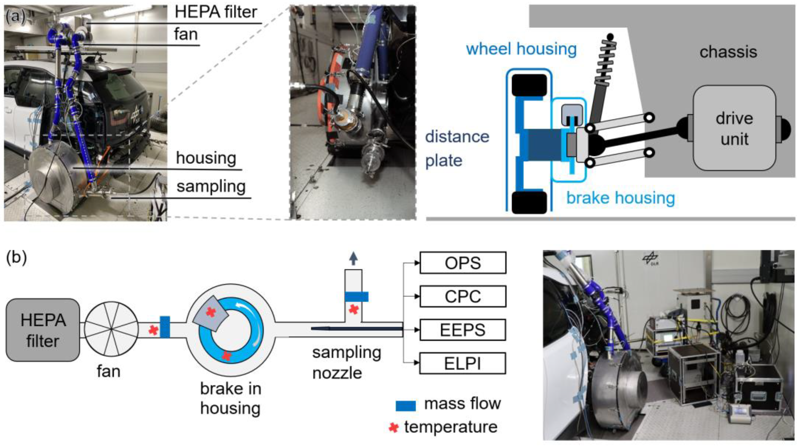 Atmosphere 14 00488 g001