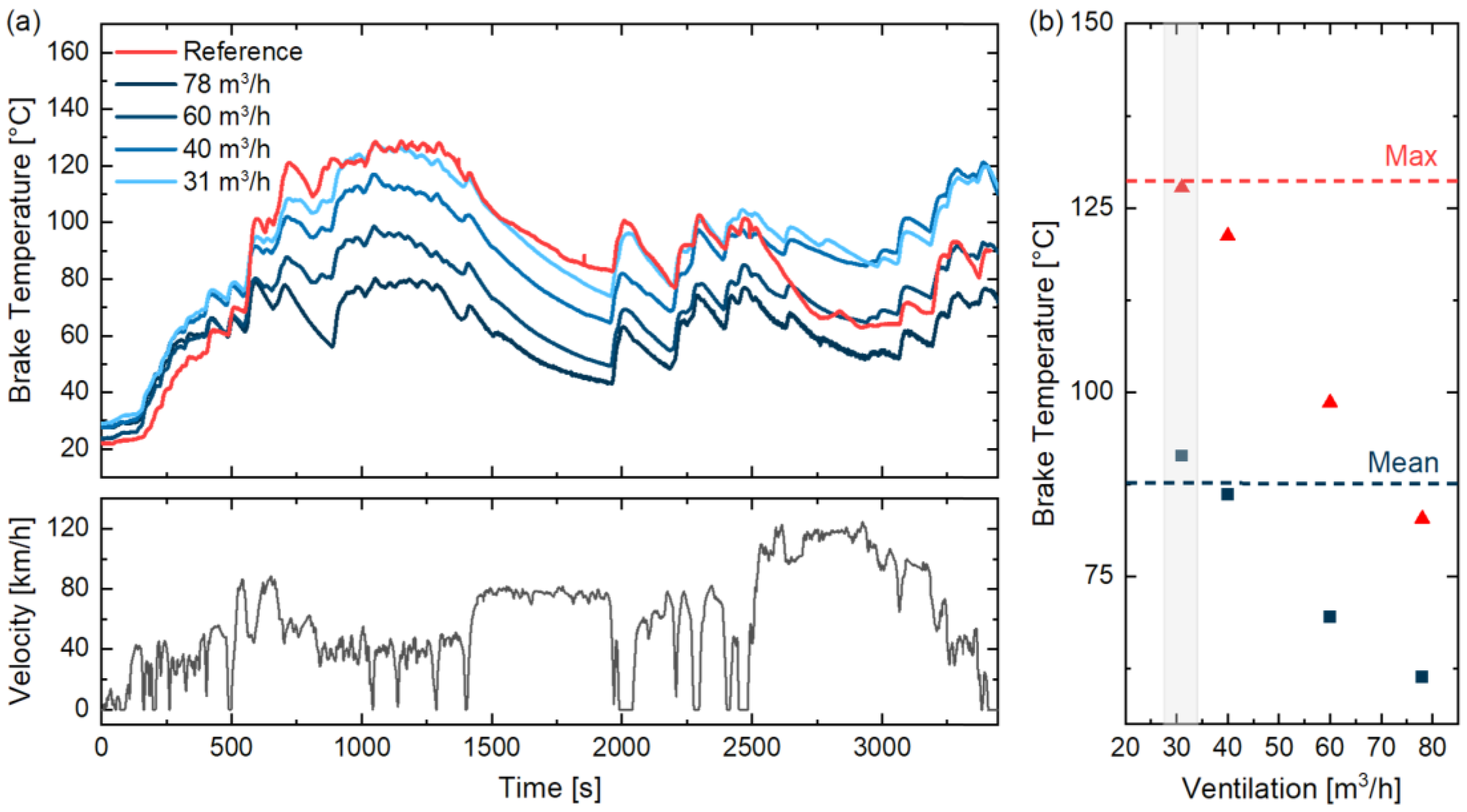 Atmosphere 14 00488 g002