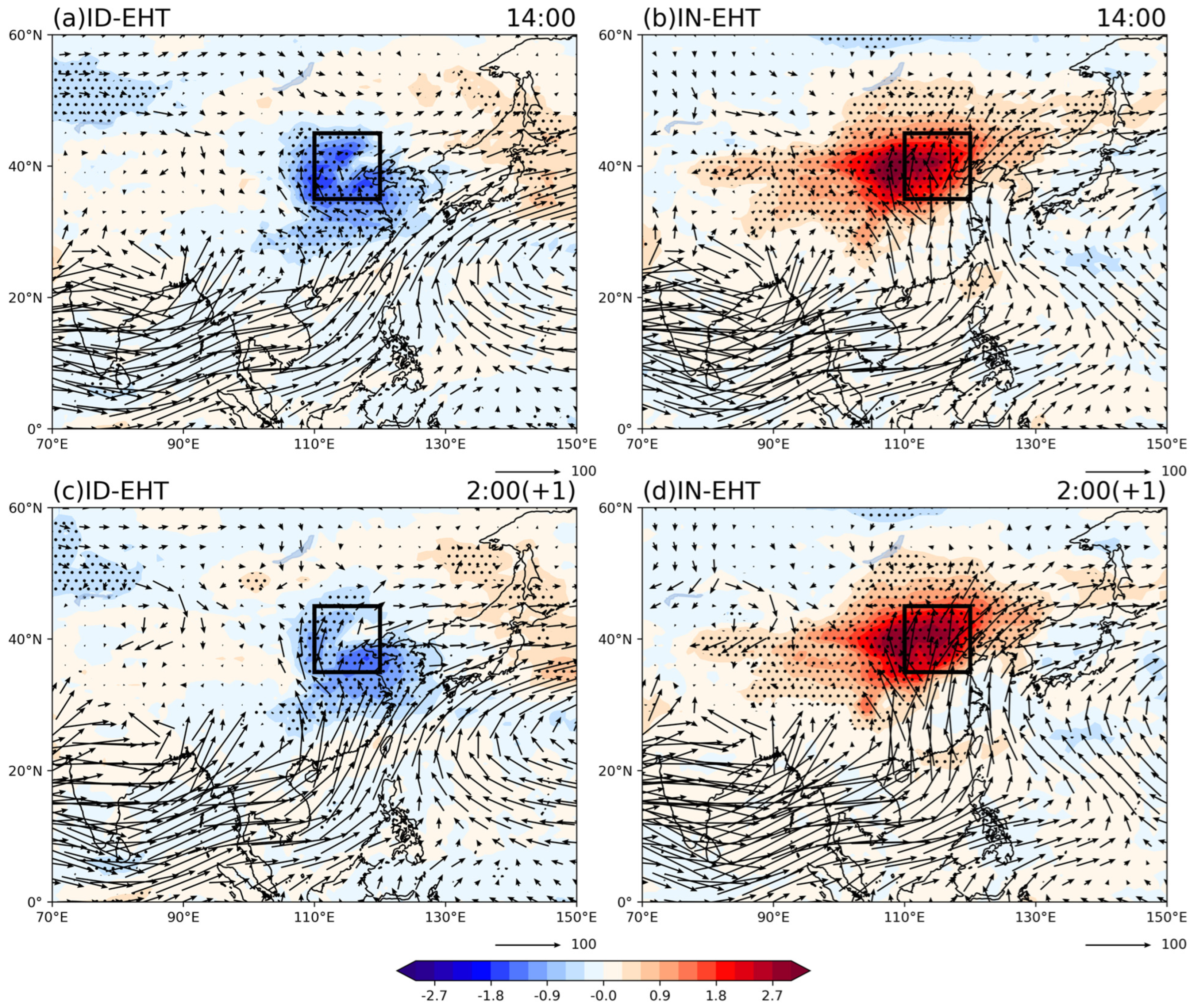 Atmosphere 14 00495 g004