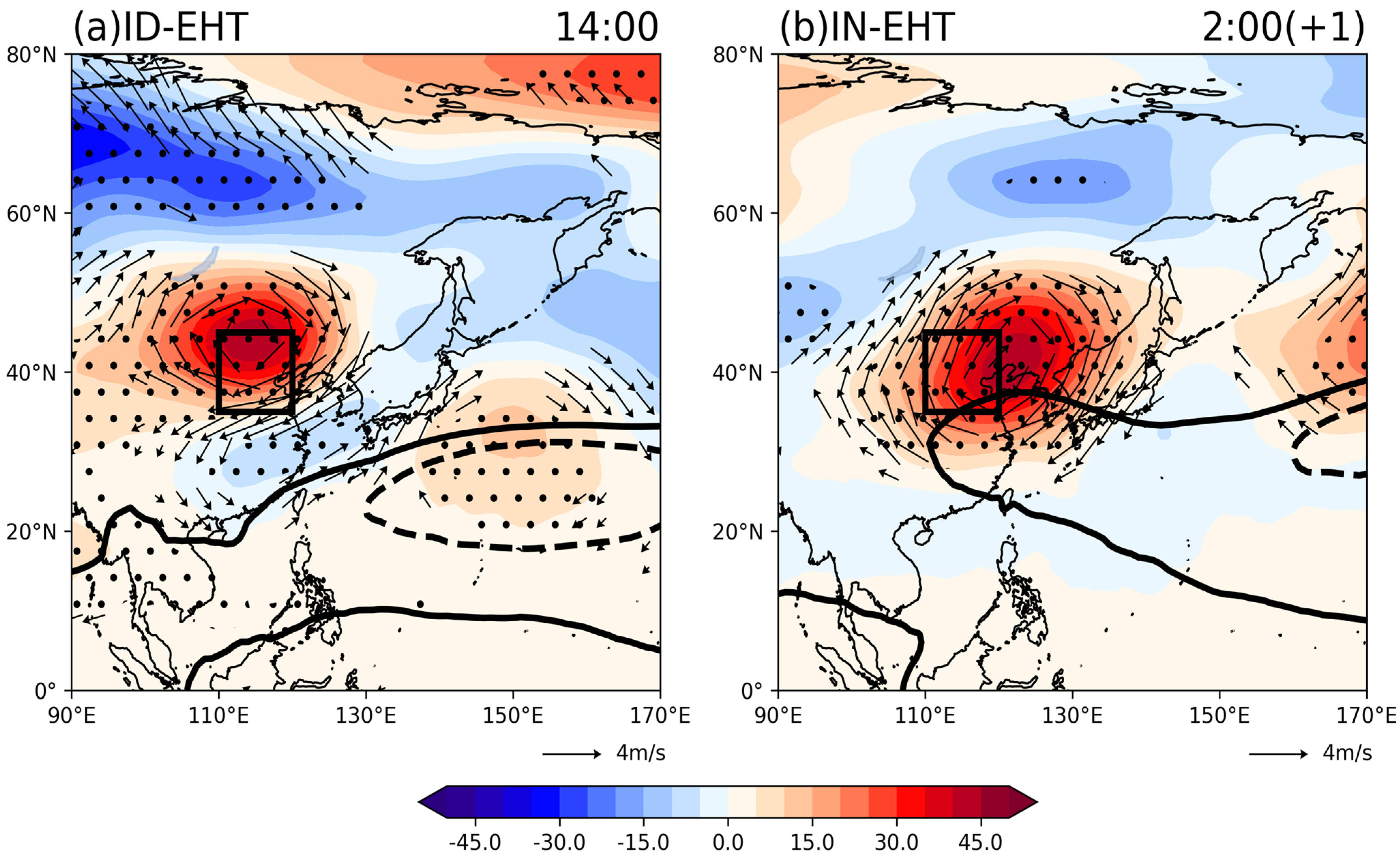 Atmosphere 14 00495 g007