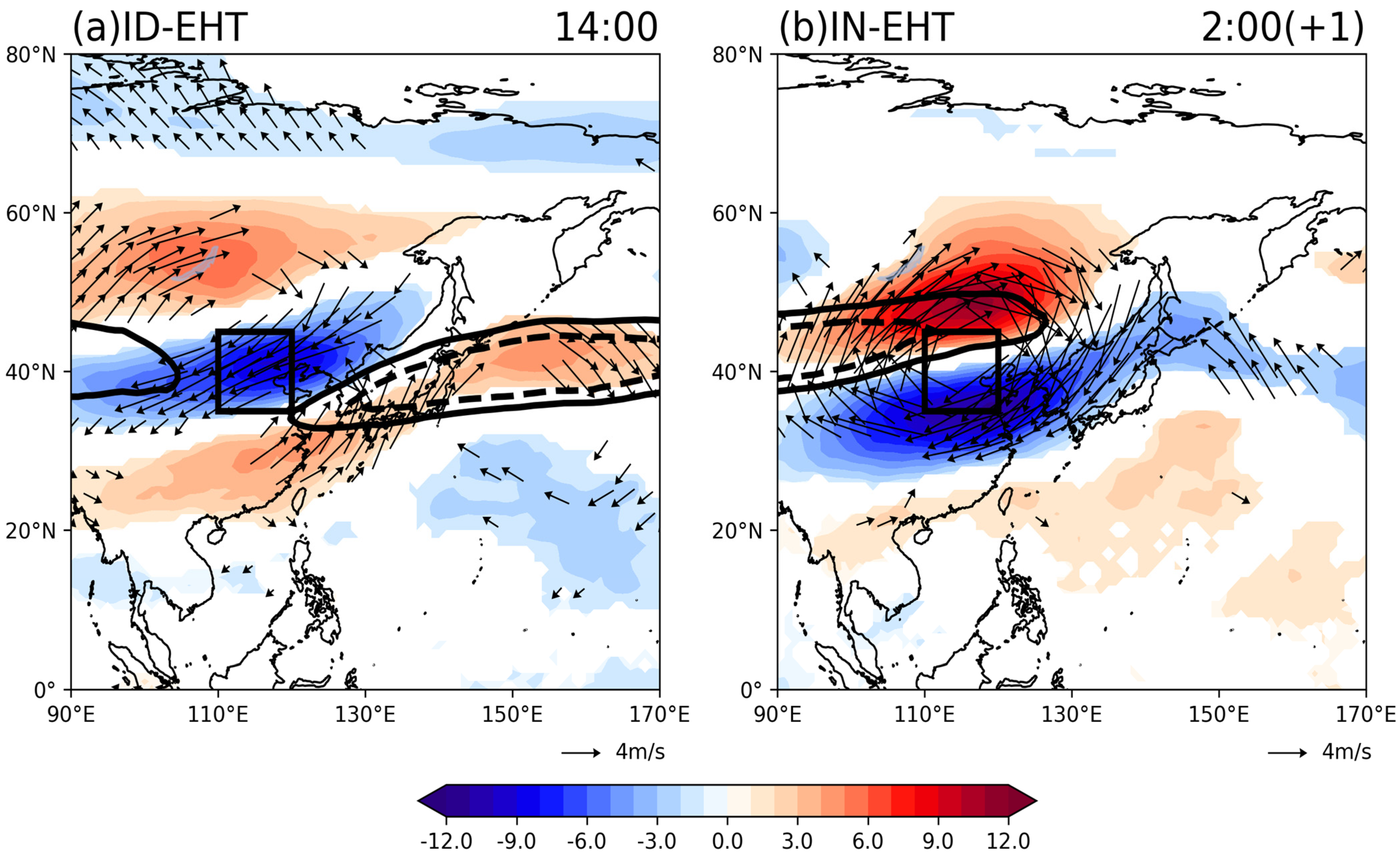 Atmosphere 14 00495 g008