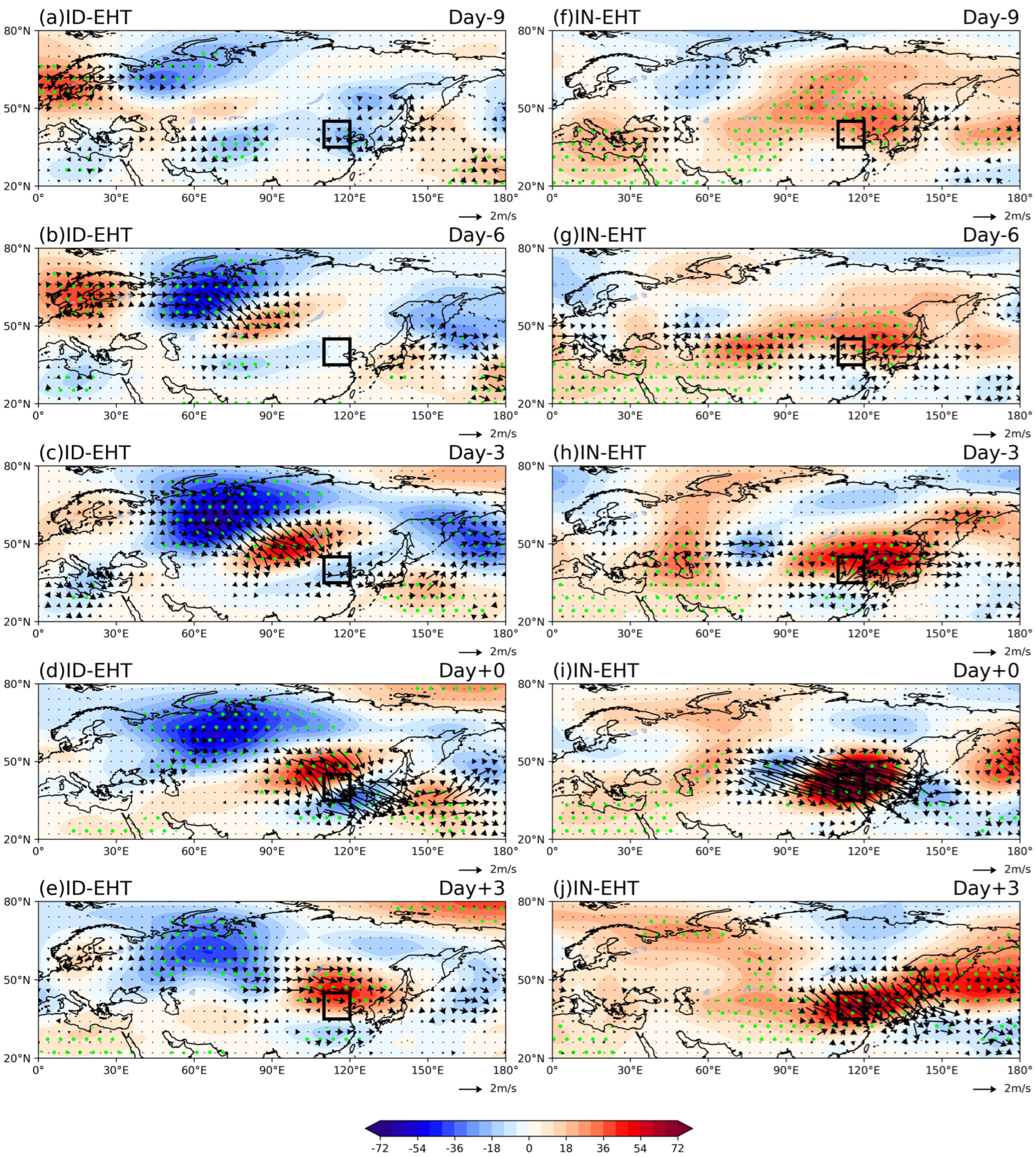 Atmosphere 14 00495 g009
