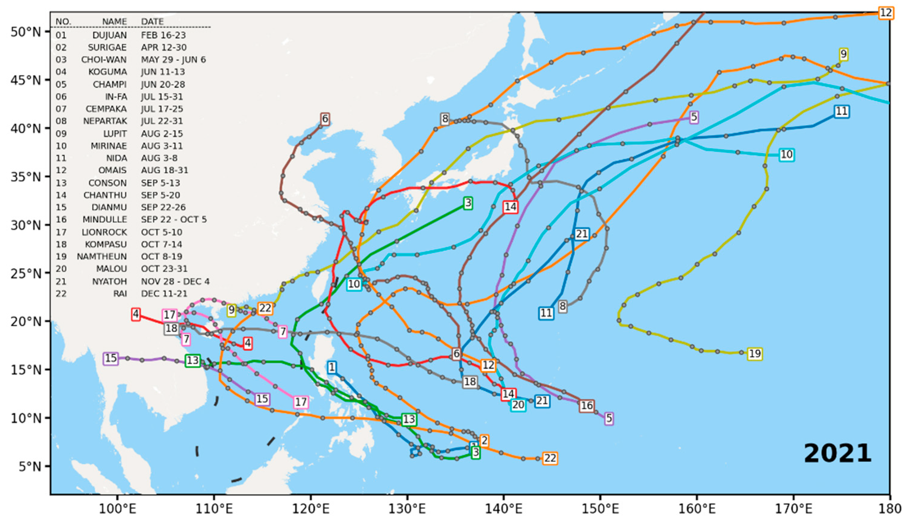 Atmosphere 14 00499 g001