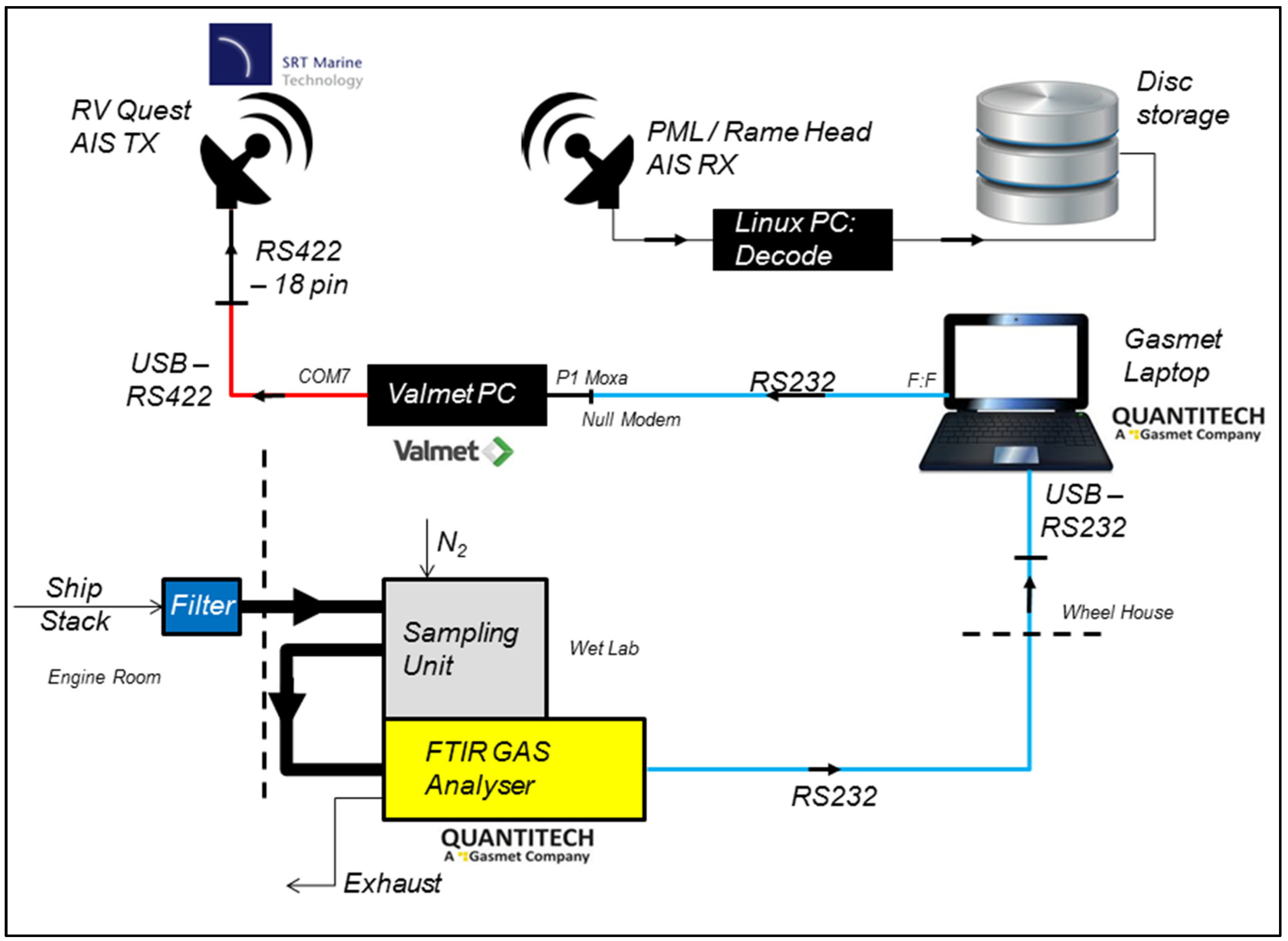 Atmosphere 14 00500 g001