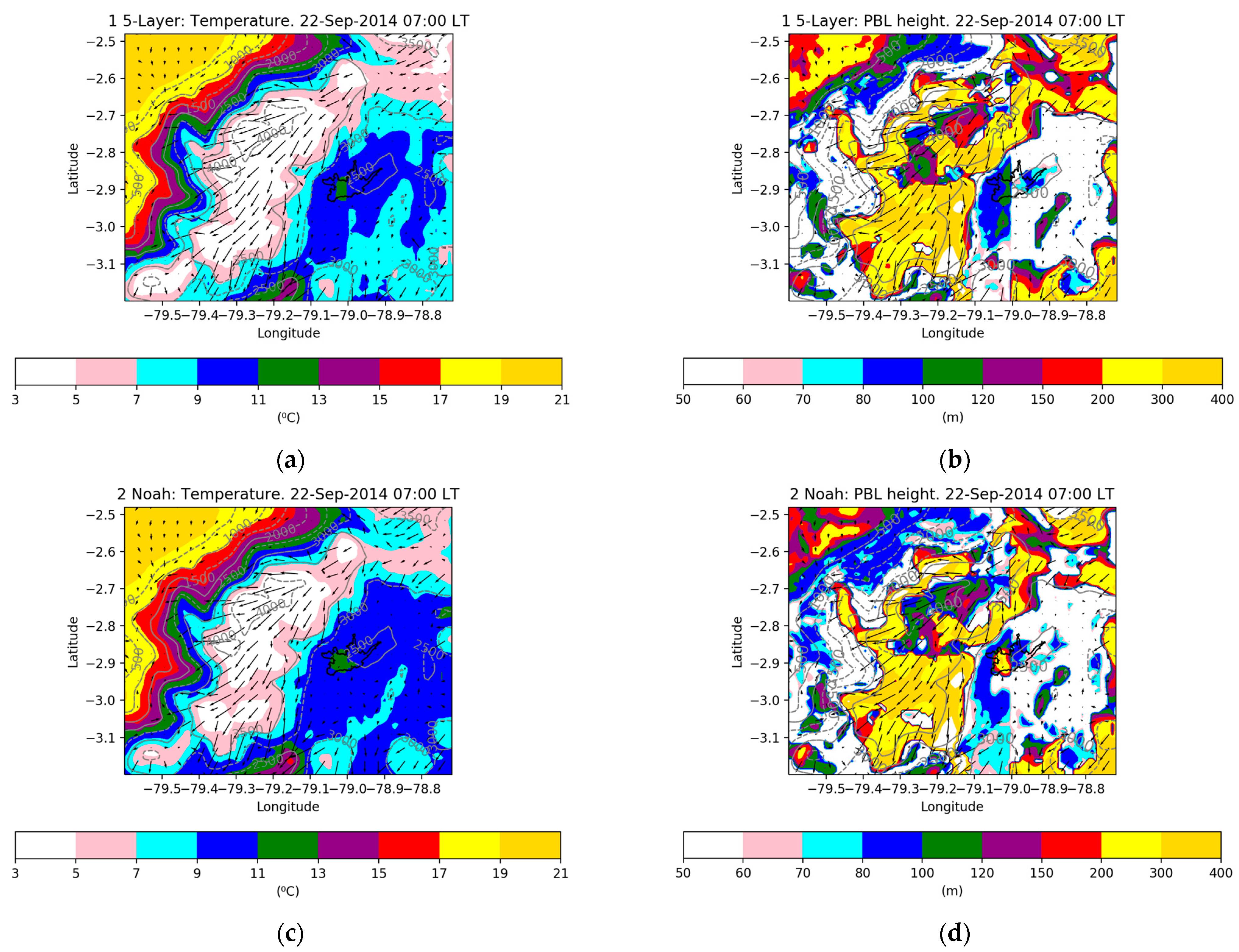 Atmosphere 14 00508 g004a