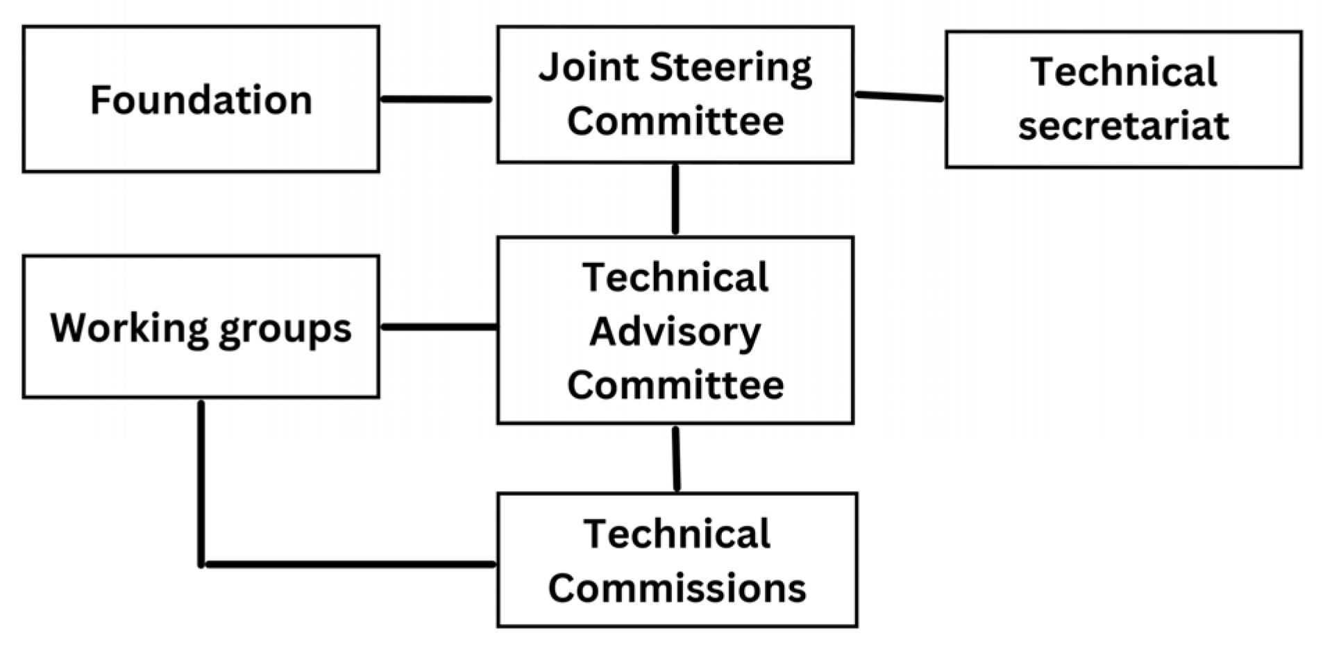 Atmosphere 14 00515 g005