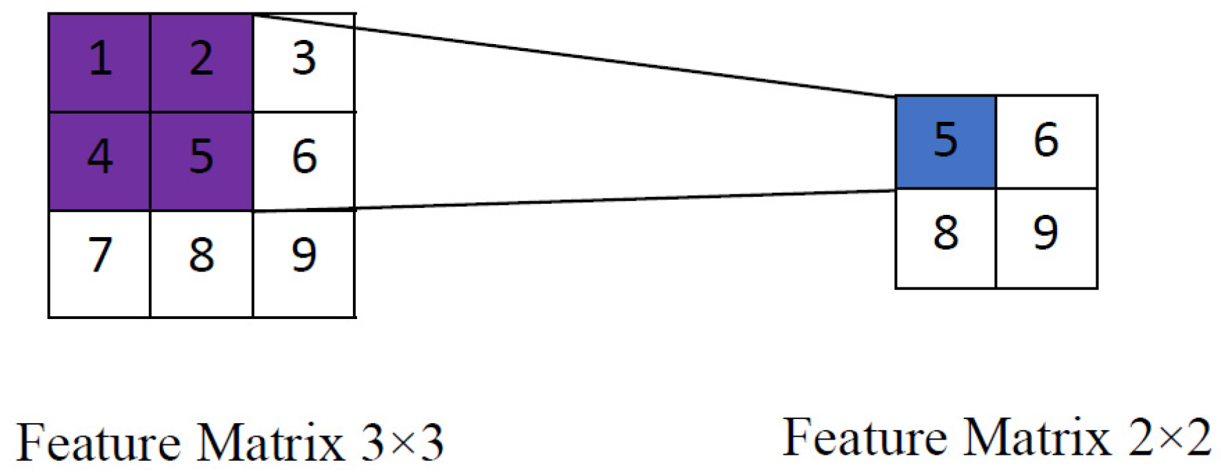 Atmosphere 14 00520 g003 Atmosphere 14 00520 g003