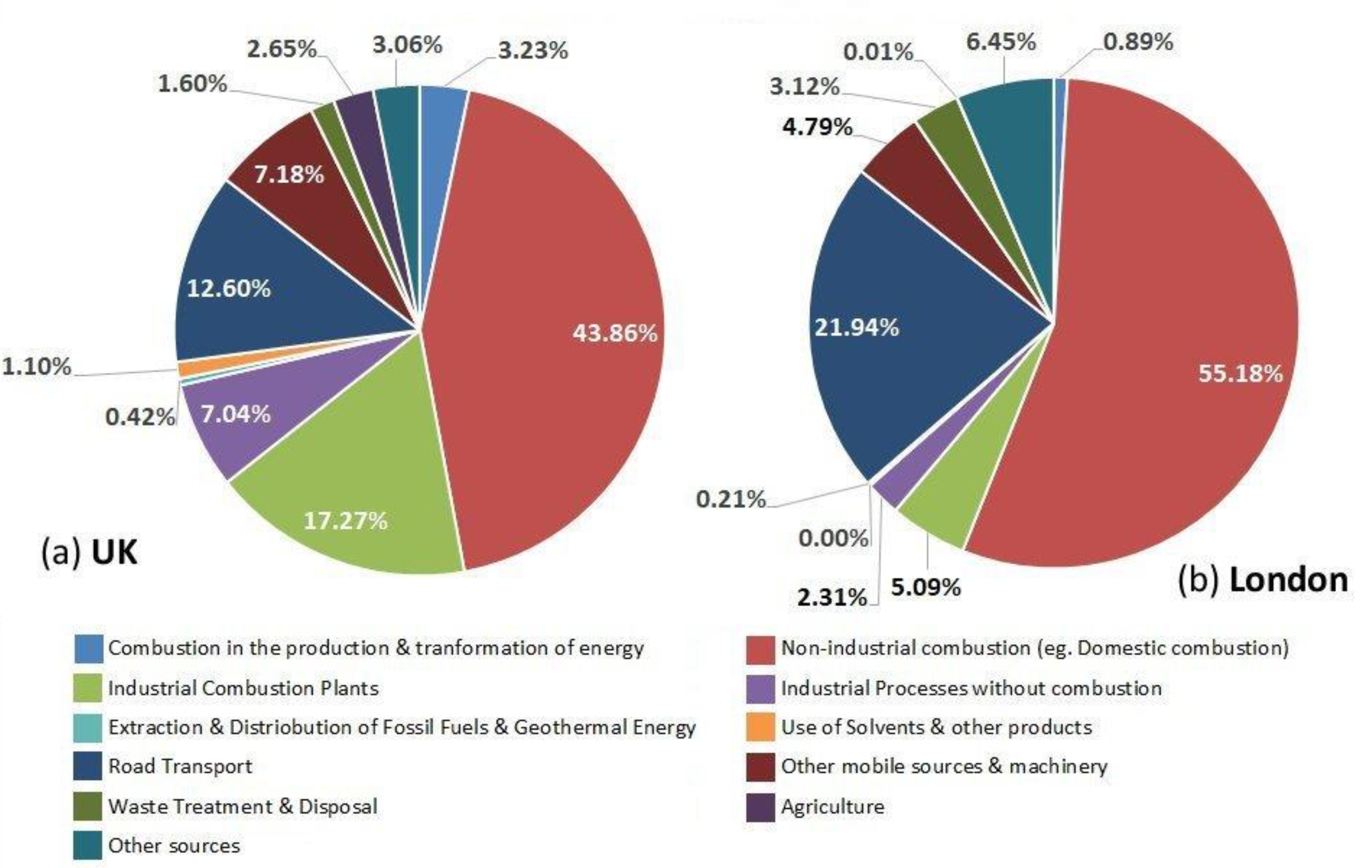 Atmosphere 14 00525 g002 Atmosphere 14 00525 g002