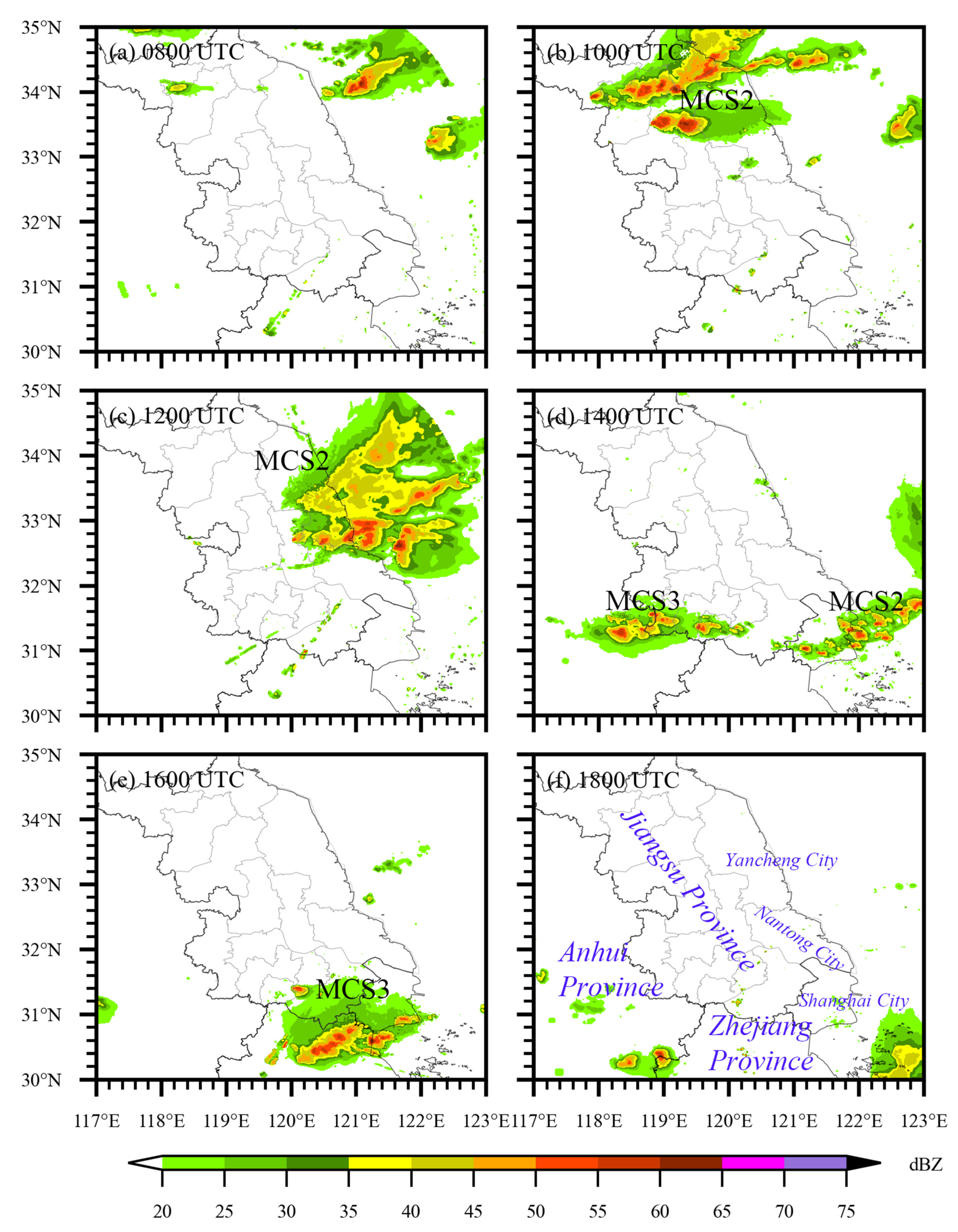 Atmosphere 14 00526 g005 Atmosphere 14 00526 g005