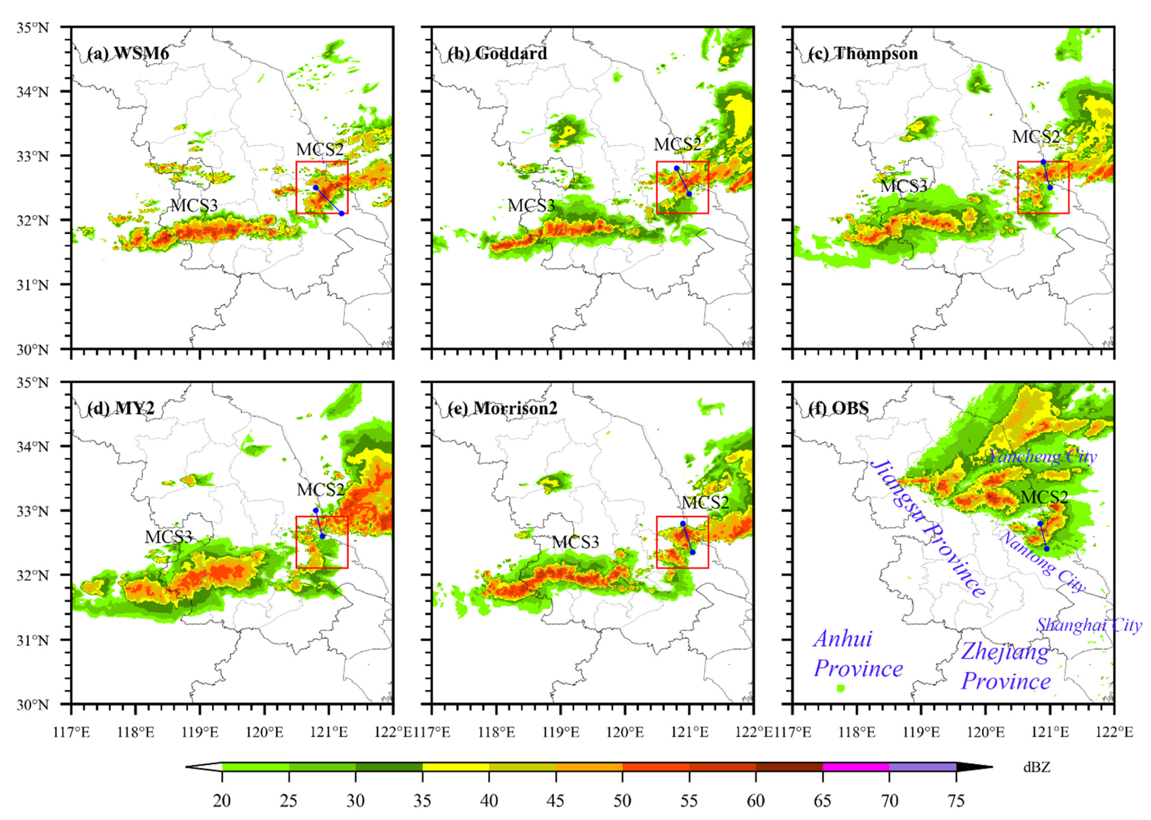Atmosphere 14 00526 g006 Atmosphere 14 00526 g006