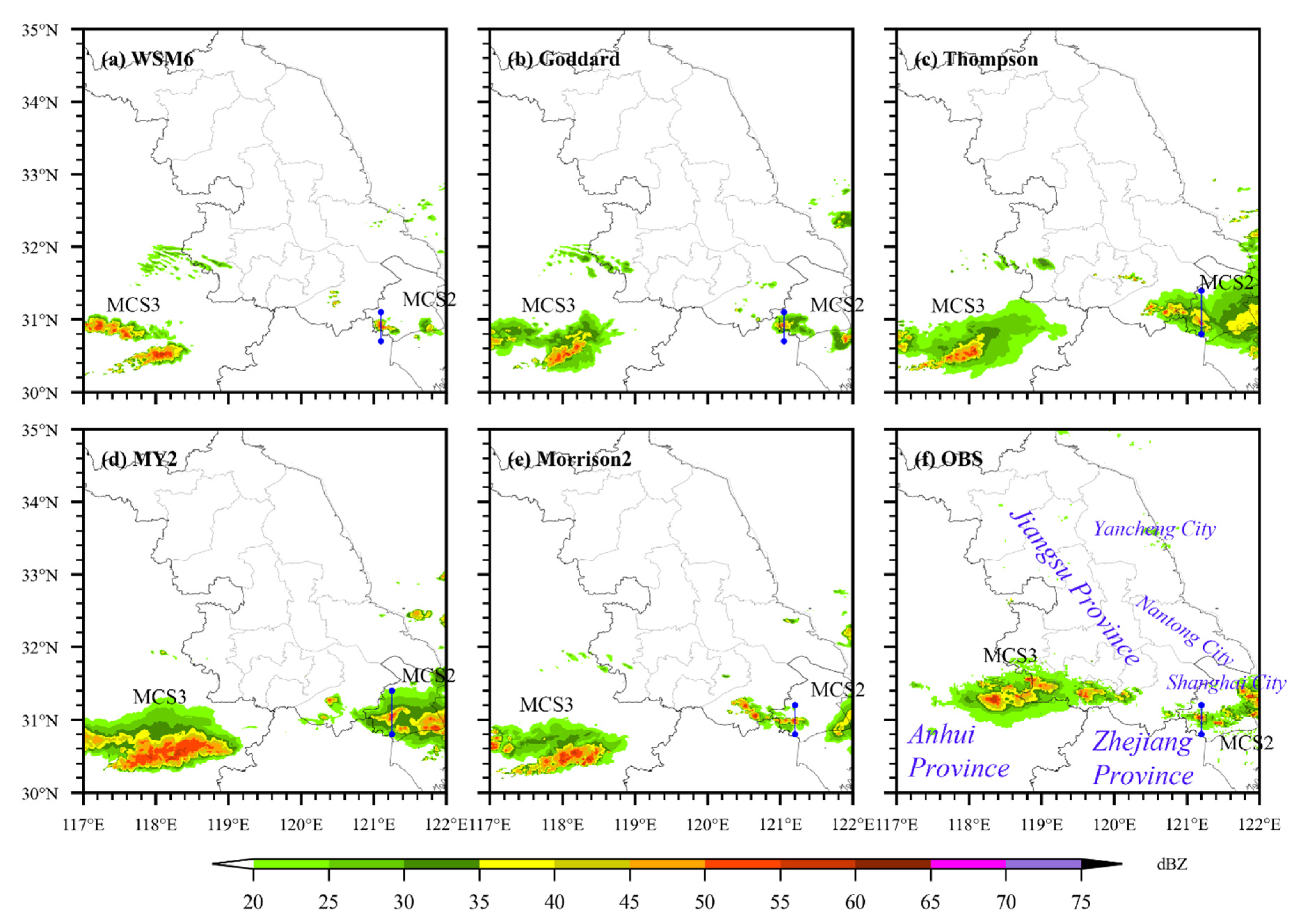 Atmosphere 14 00526 g008 Atmosphere 14 00526 g008
