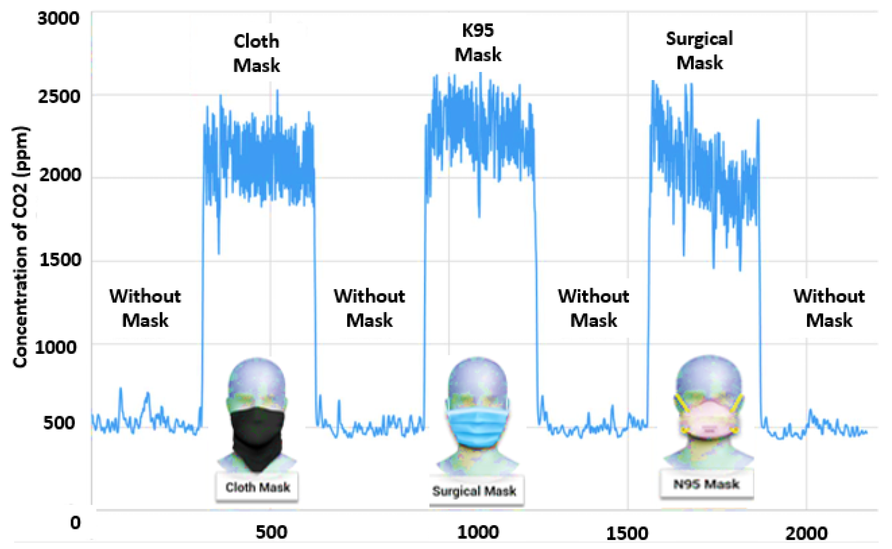 Atmosphere 14 00534 g001