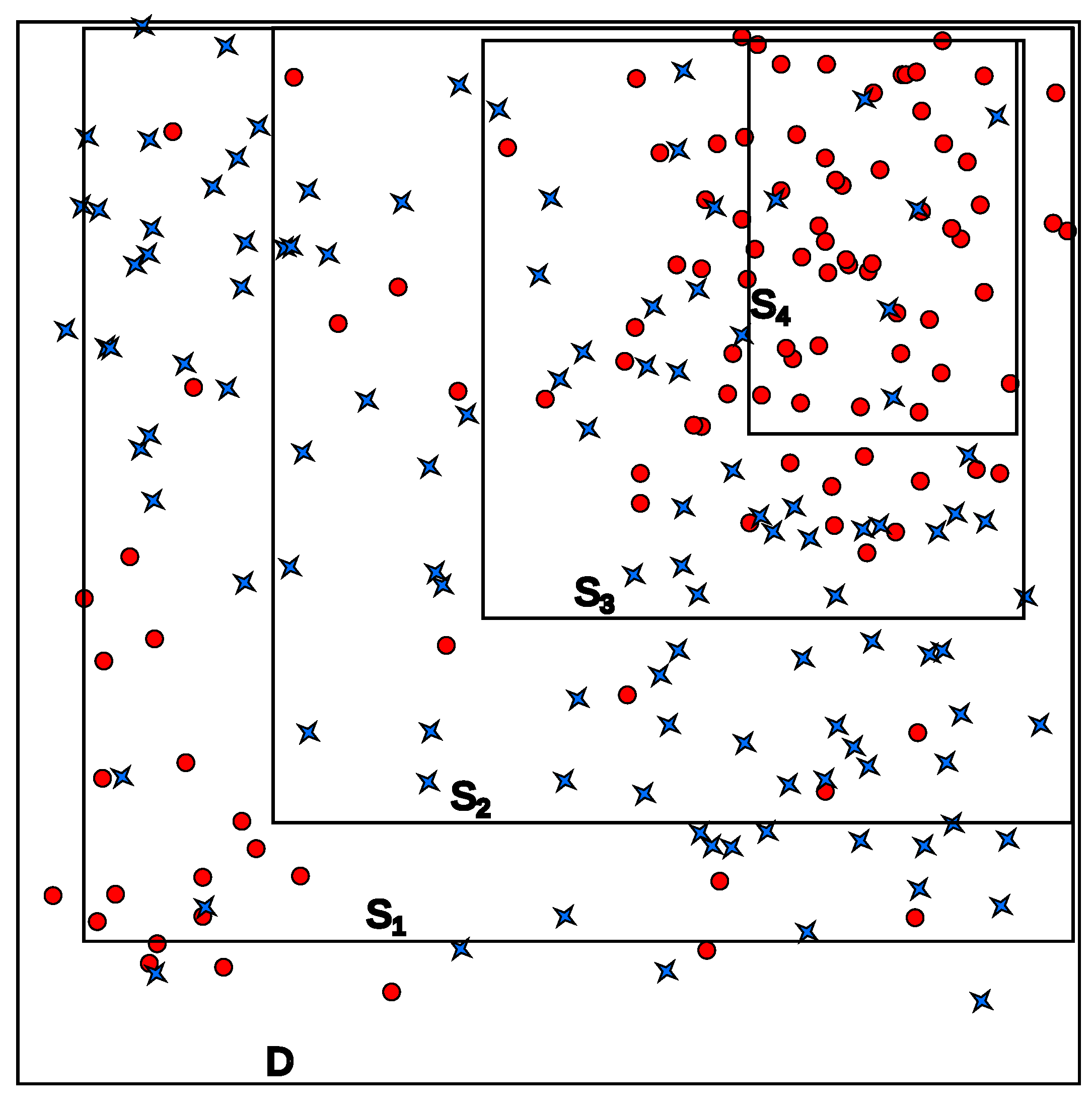 Atmosphere 14 00542 g001 Atmosphere 14 00542 g001