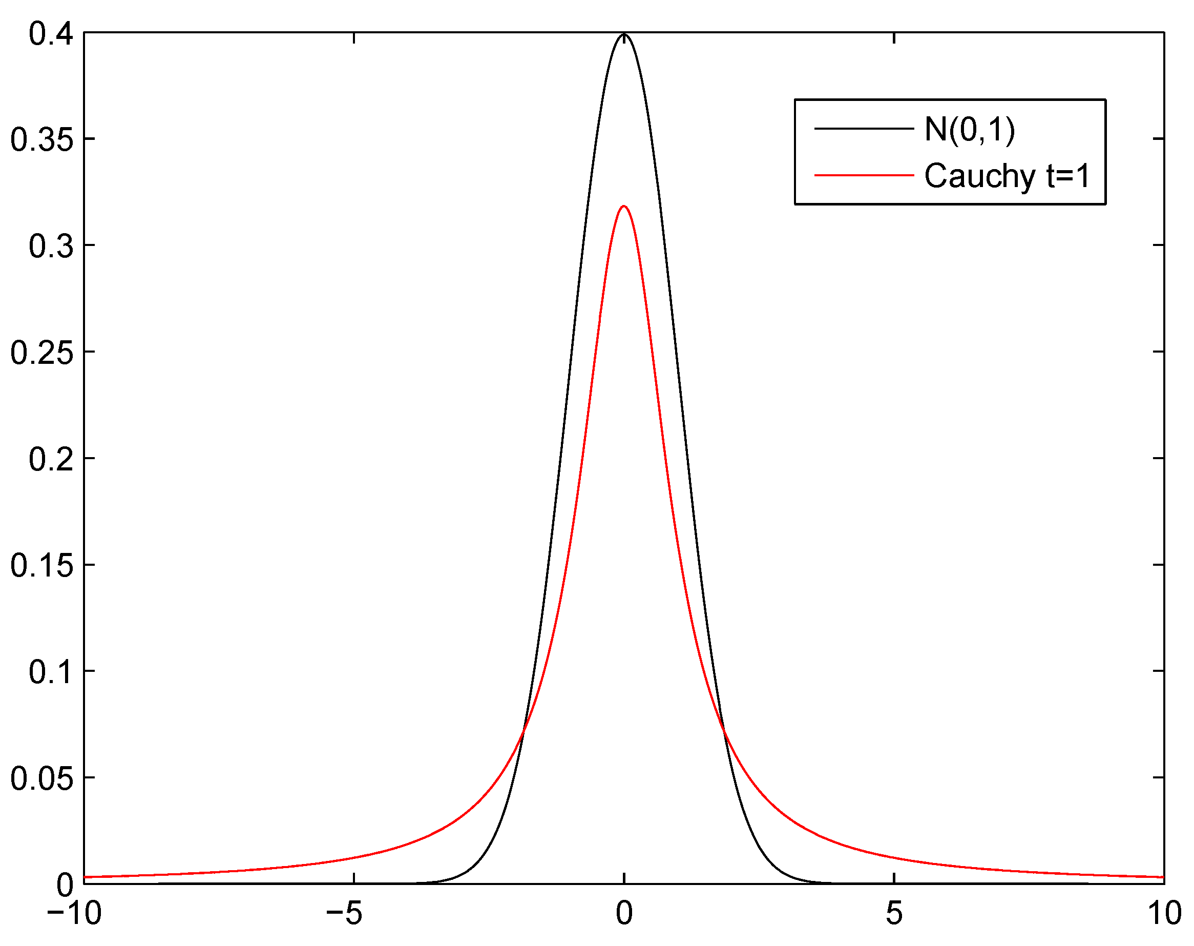 Atmosphere 14 00542 g002 Atmosphere 14 00542 g002