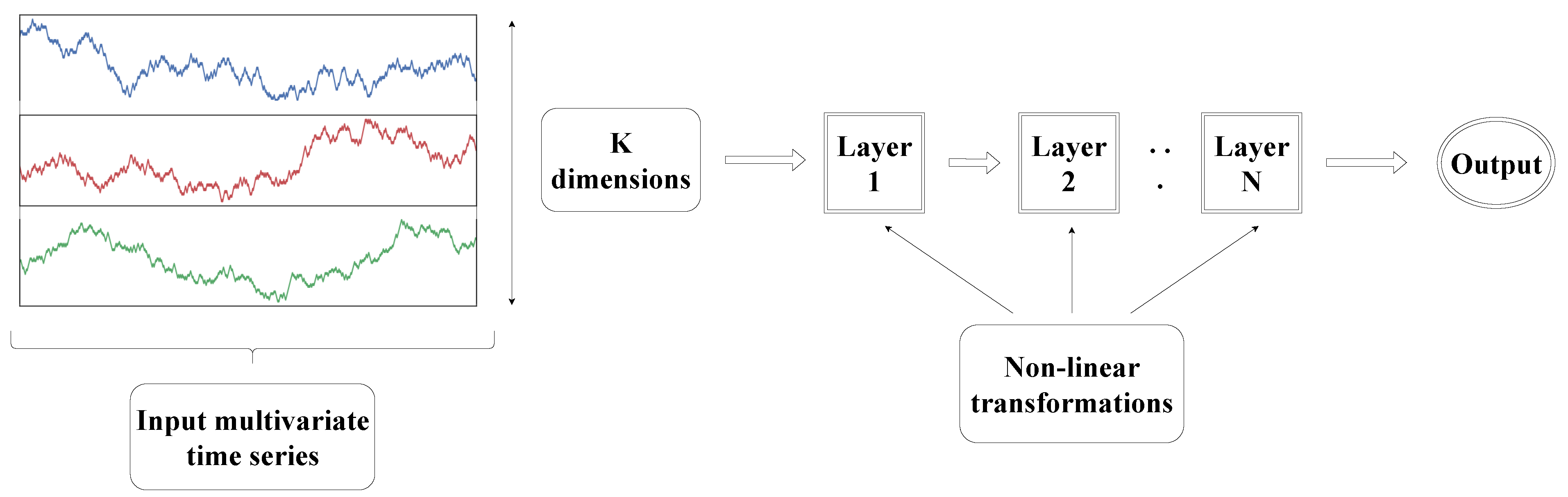 Atmosphere 14 00542 g003 Atmosphere 14 00542 g003