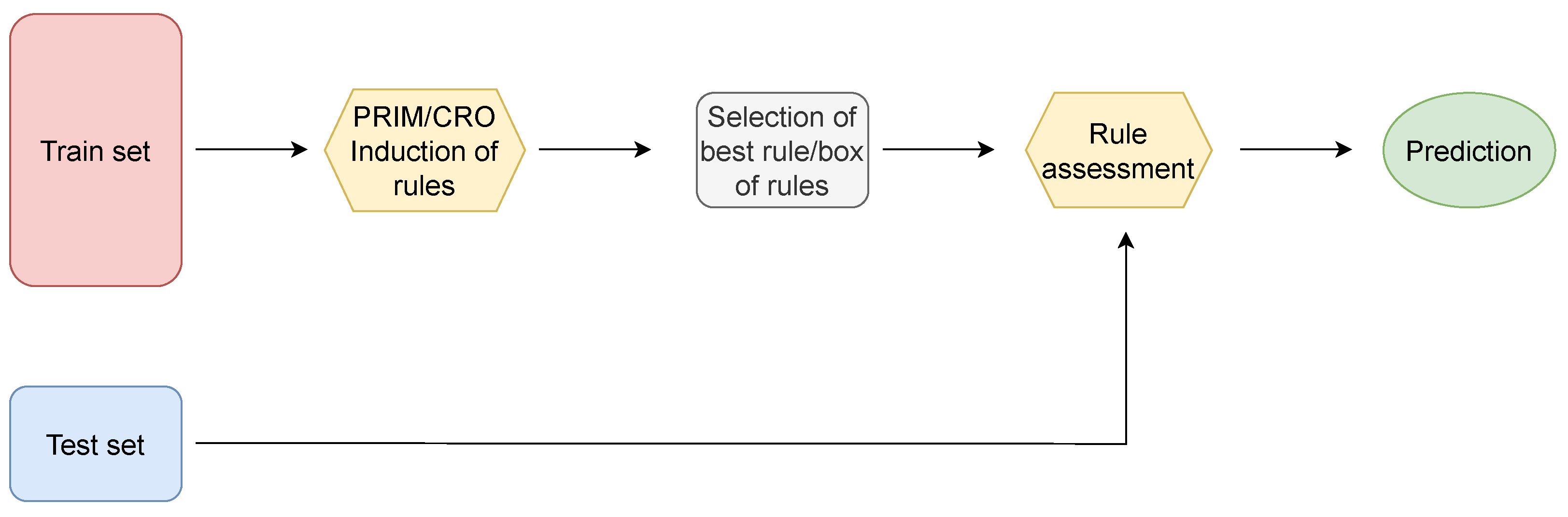 Atmosphere 14 00542 g012 Atmosphere 14 00542 g012