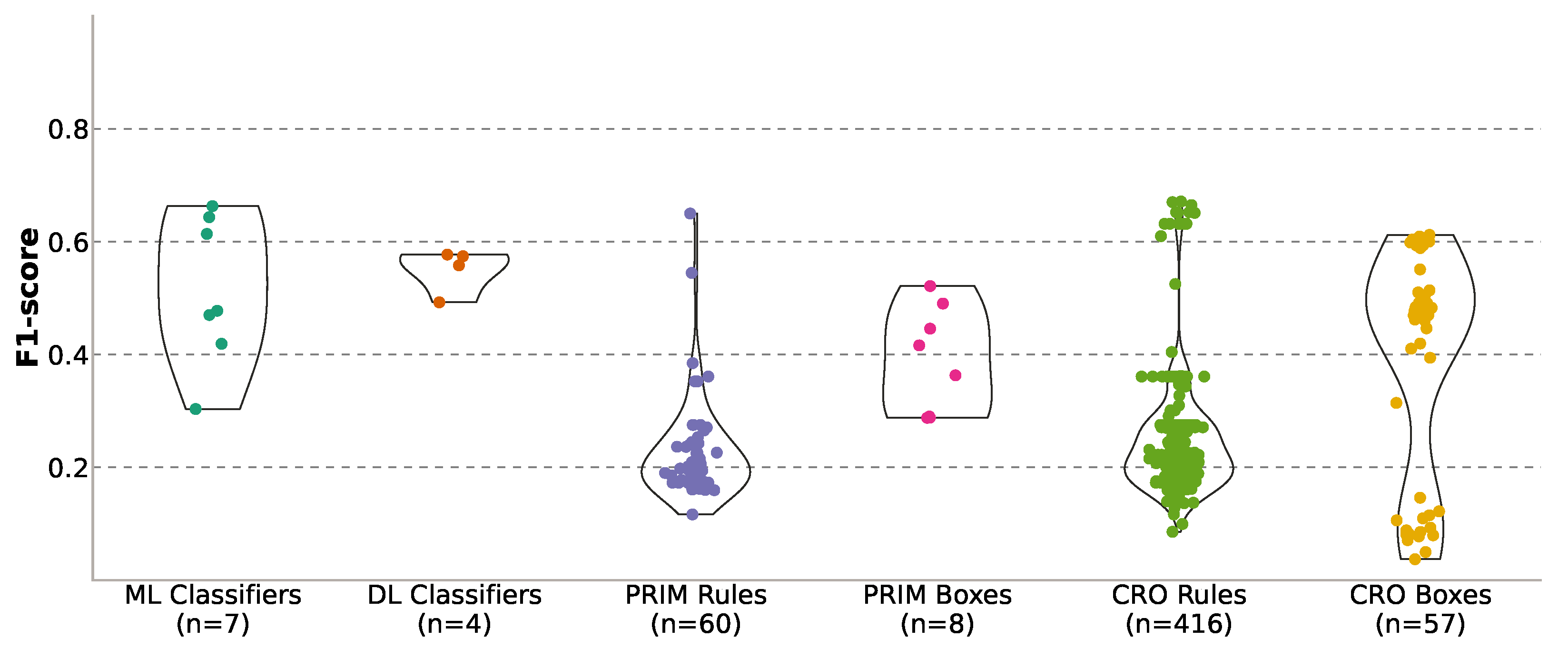 Atmosphere 14 00542 g013 Atmosphere 14 00542 g013