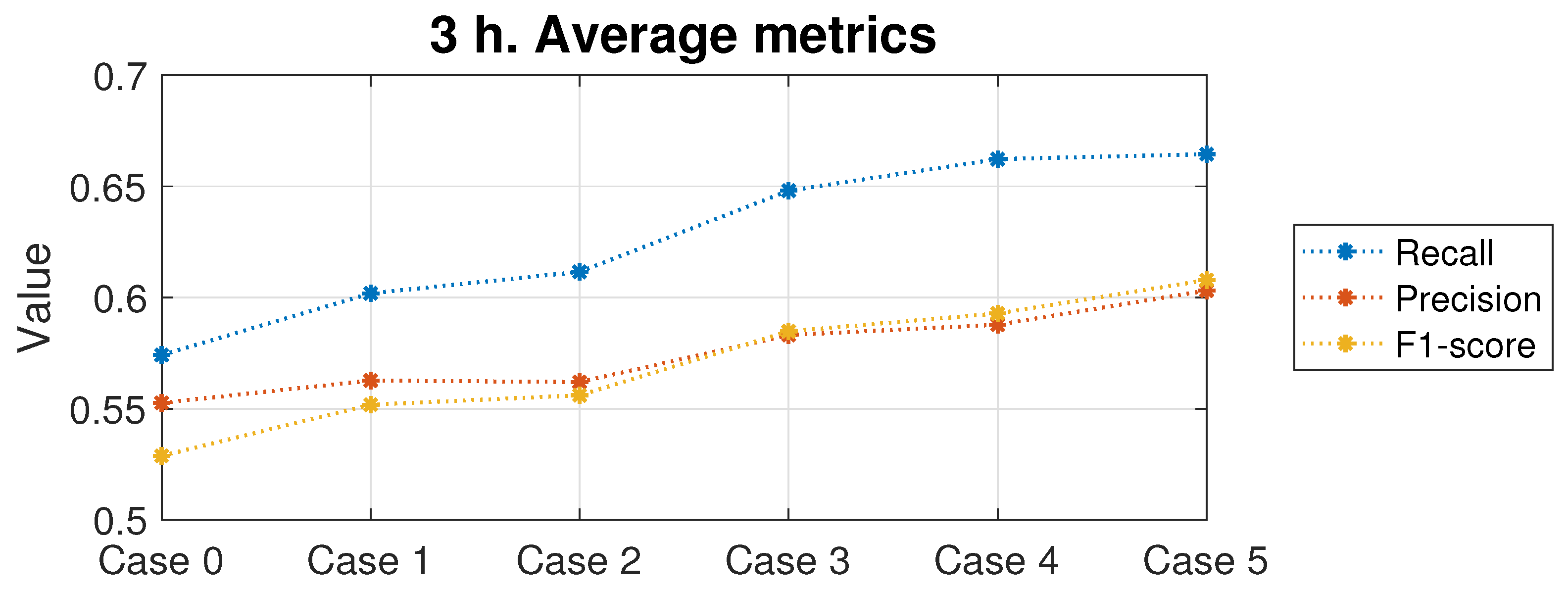 Atmosphere 14 00542 g018 Atmosphere 14 00542 g018