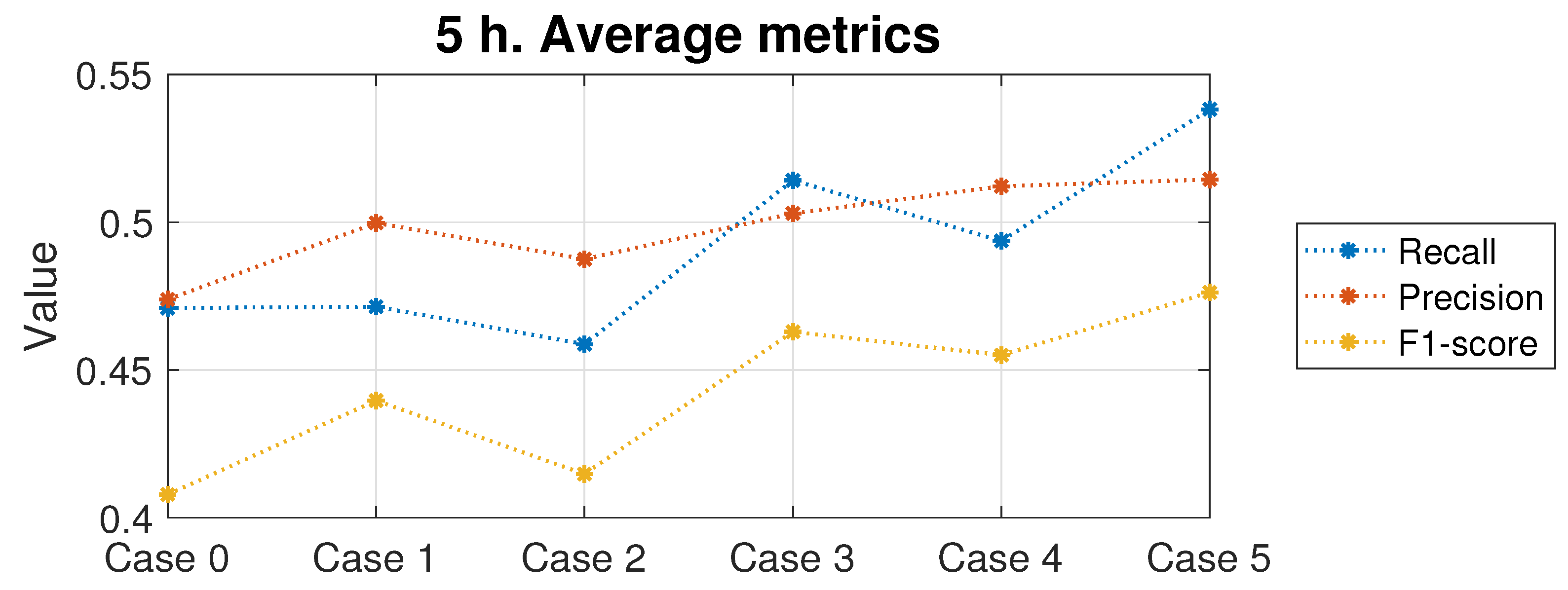 Atmosphere 14 00542 g019 Atmosphere 14 00542 g019
