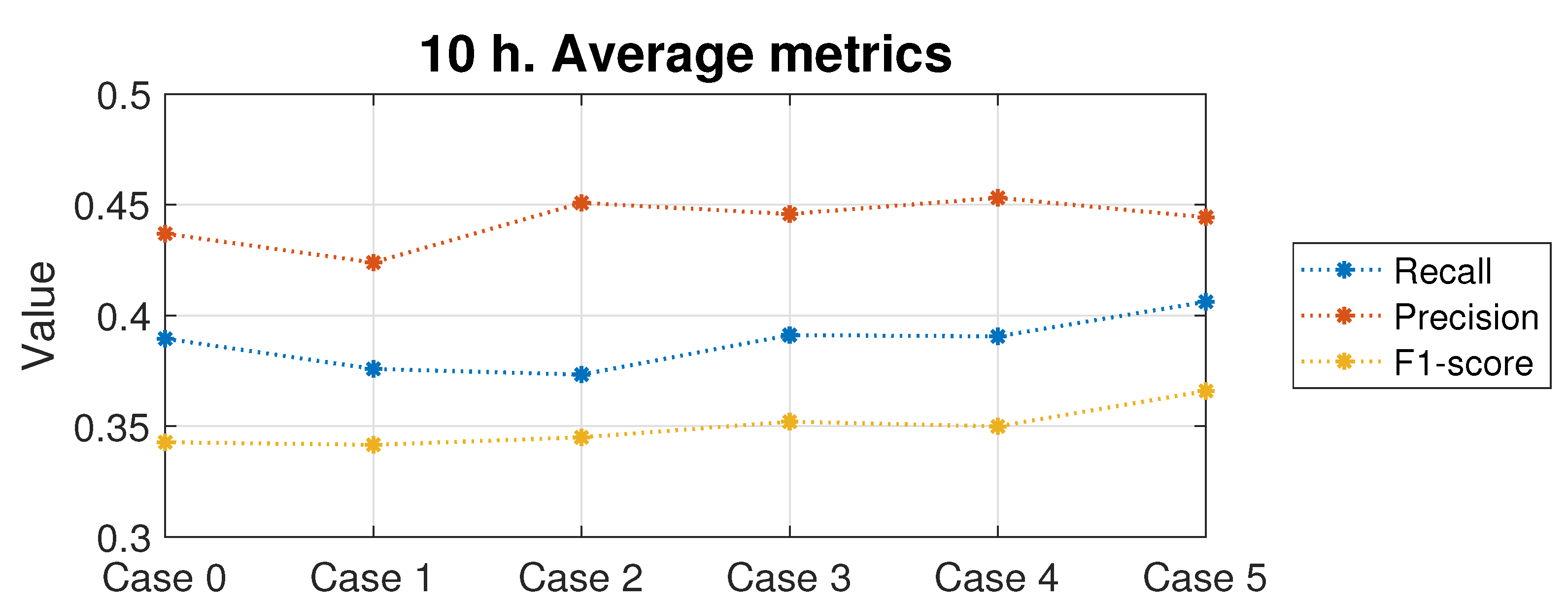 Atmosphere 14 00542 g020 Atmosphere 14 00542 g020