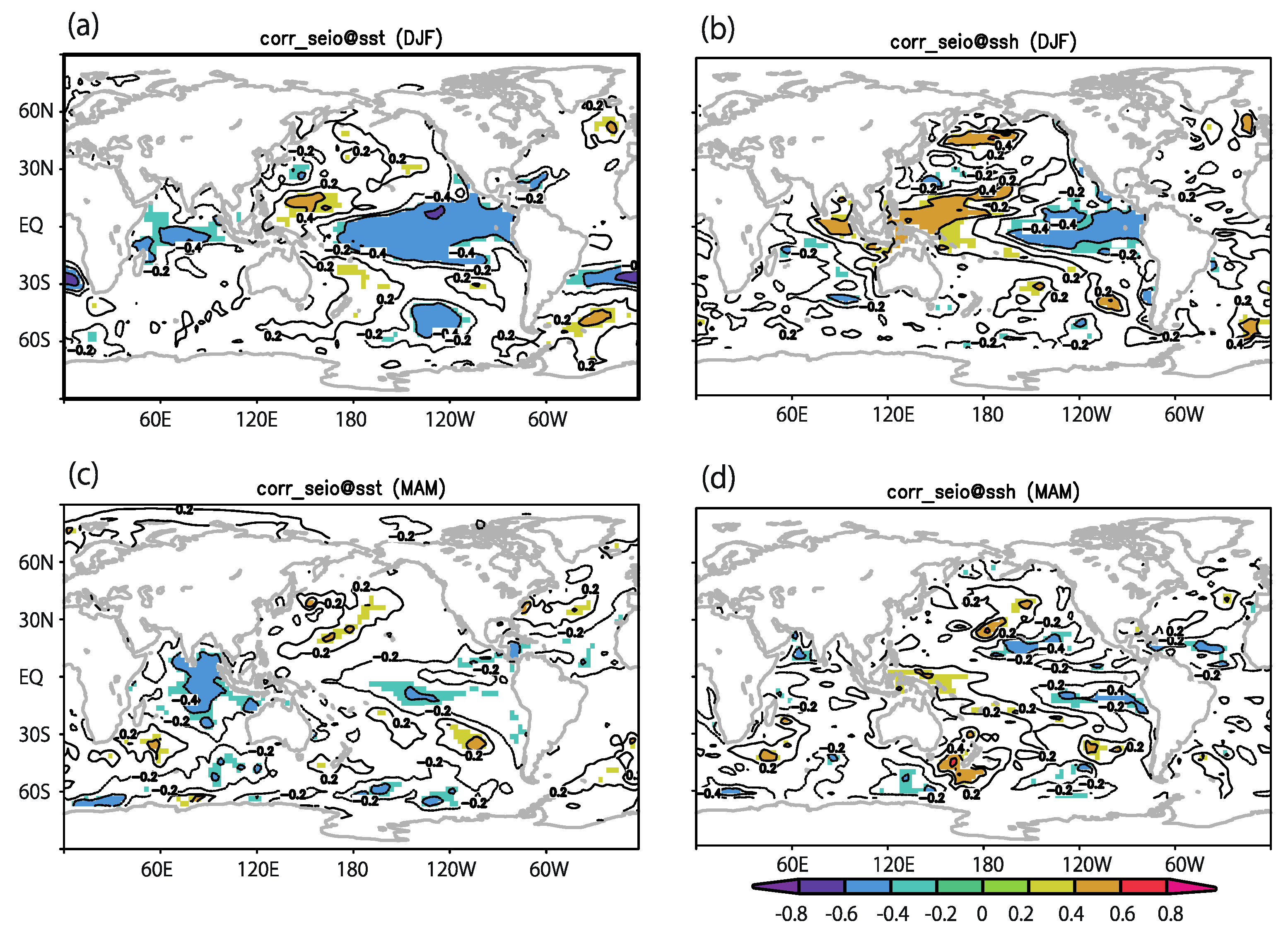 Atmosphere 14 00546 g003
