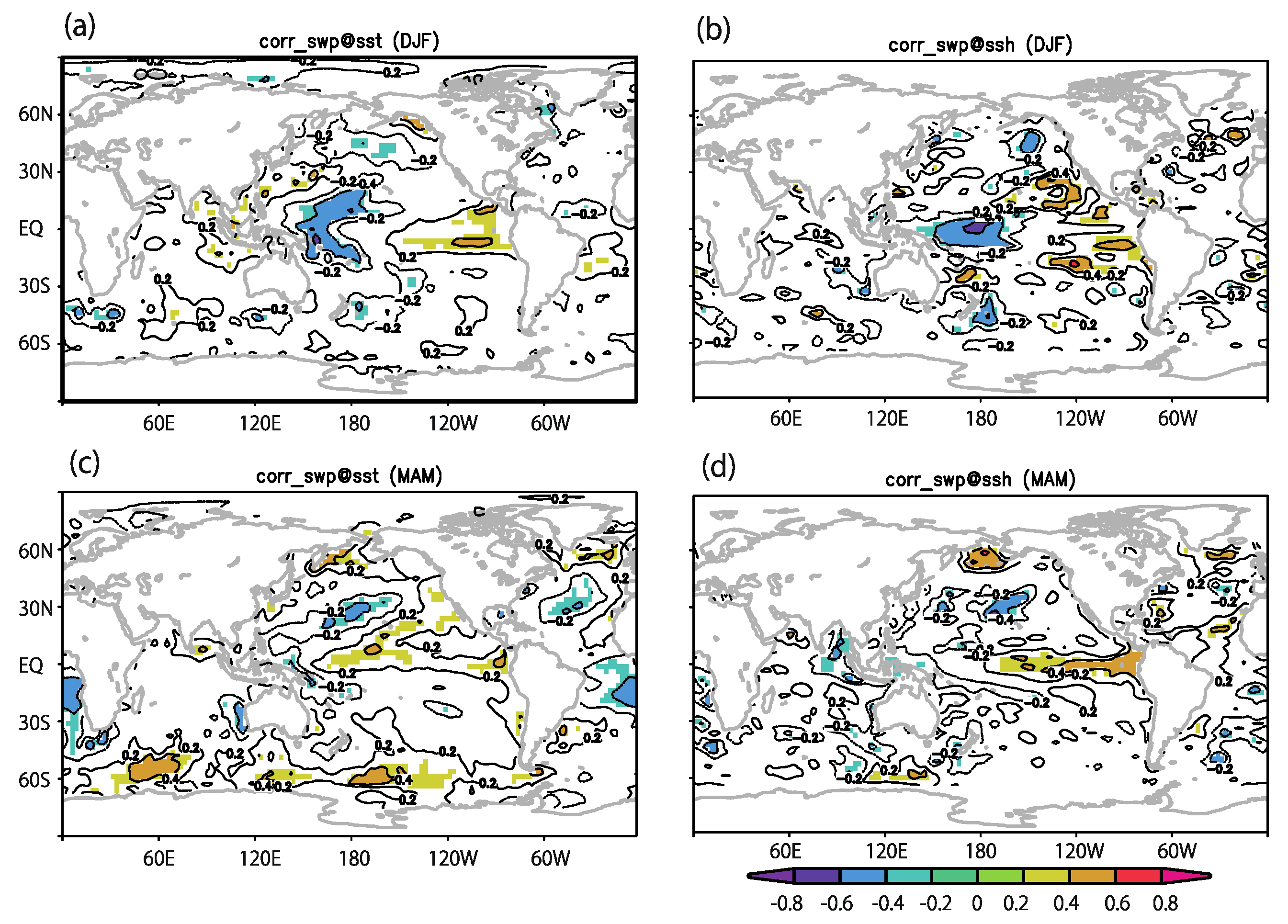 Atmosphere 14 00546 g004