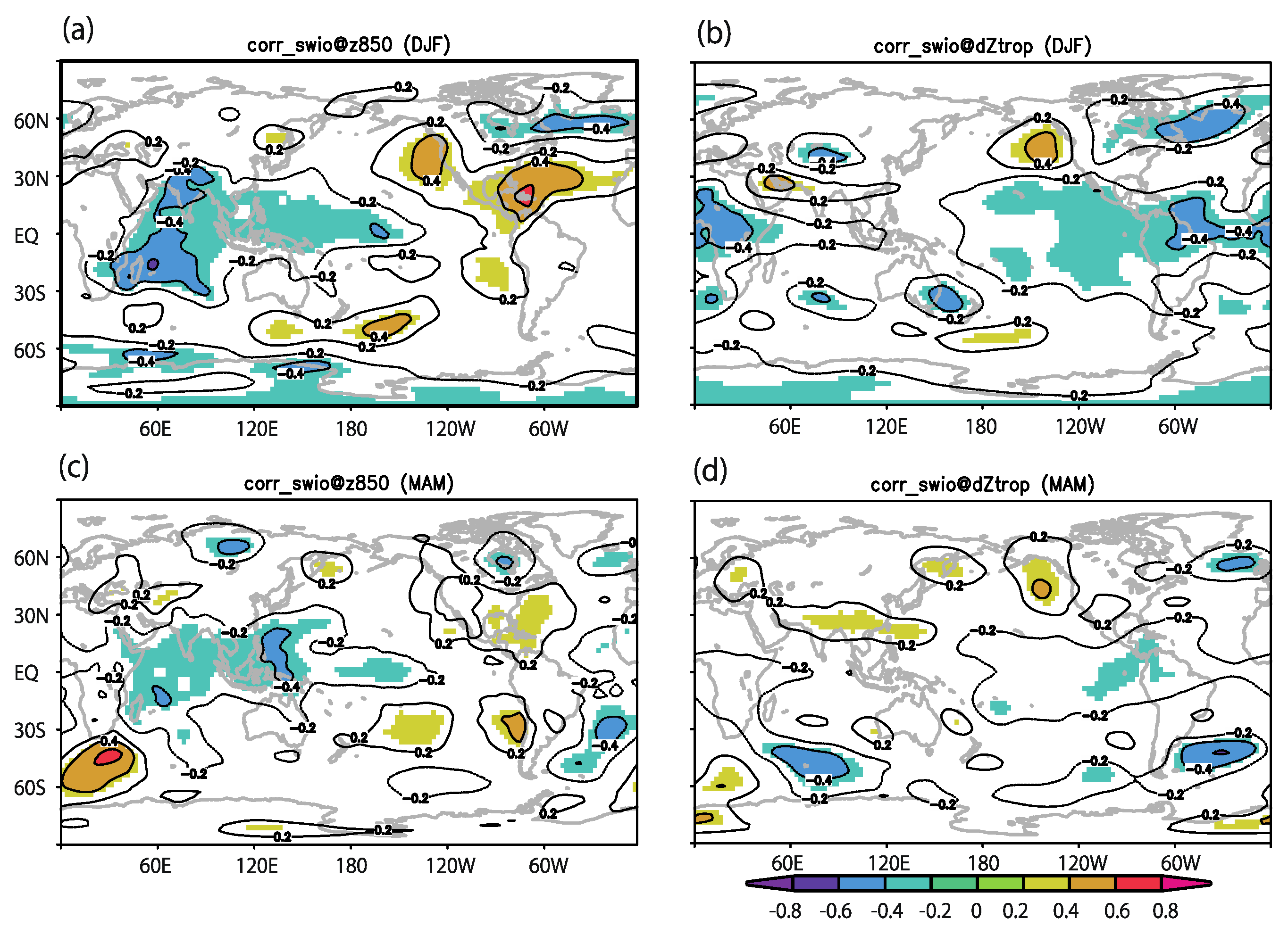 Atmosphere 14 00546 g005