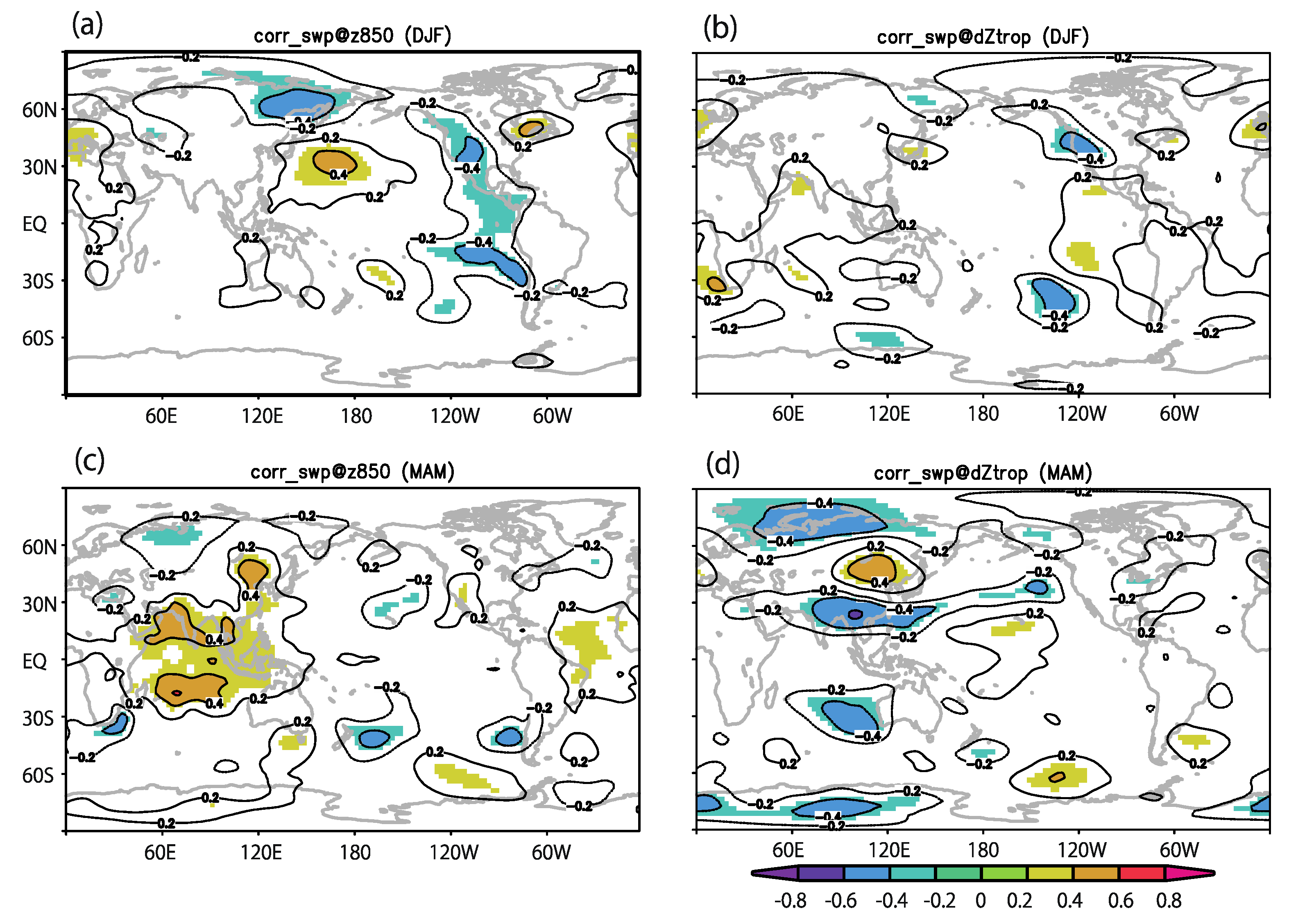 Atmosphere 14 00546 g007
