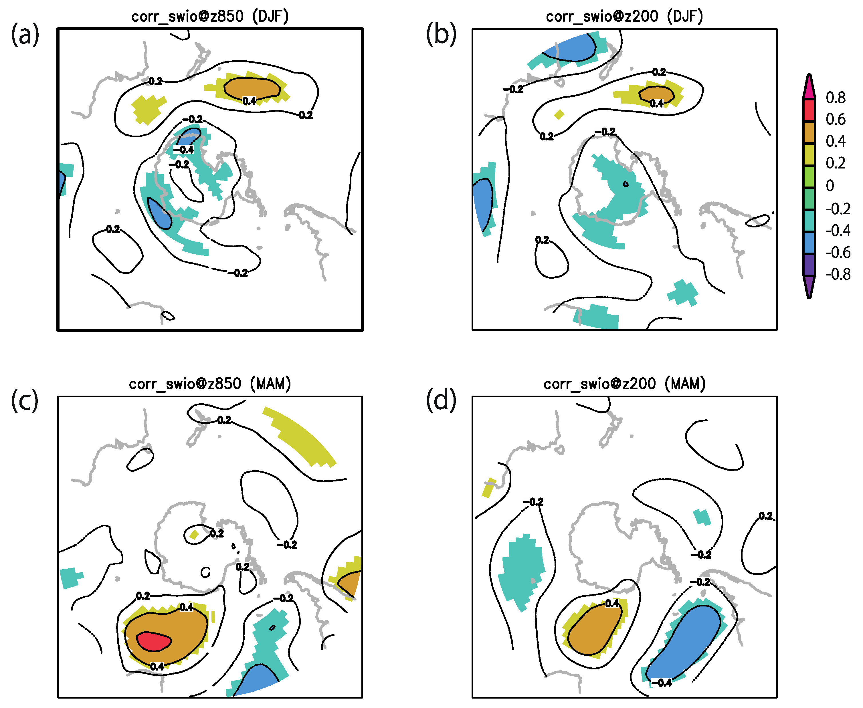 Atmosphere 14 00546 g008