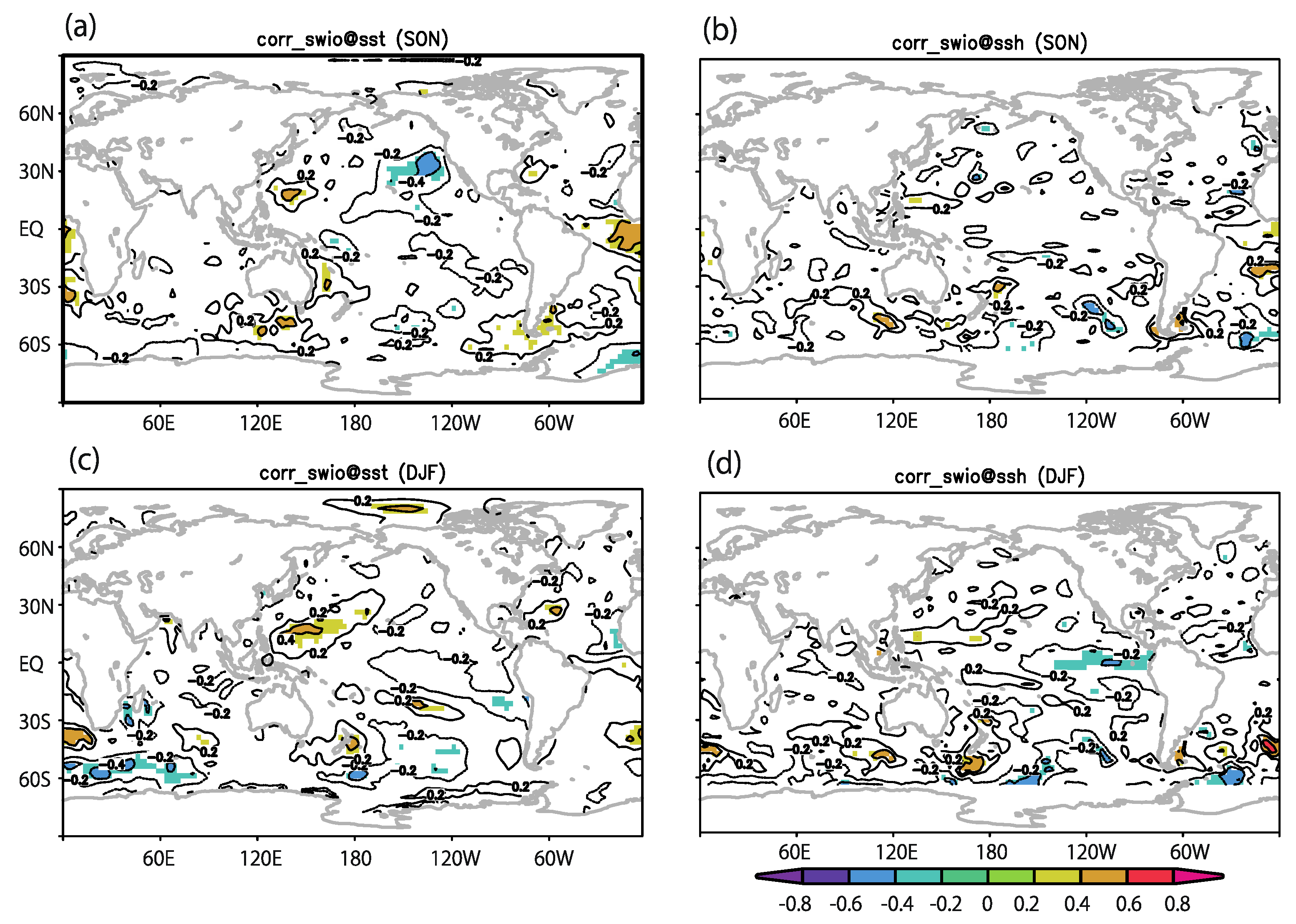 Atmosphere 14 00546 g009