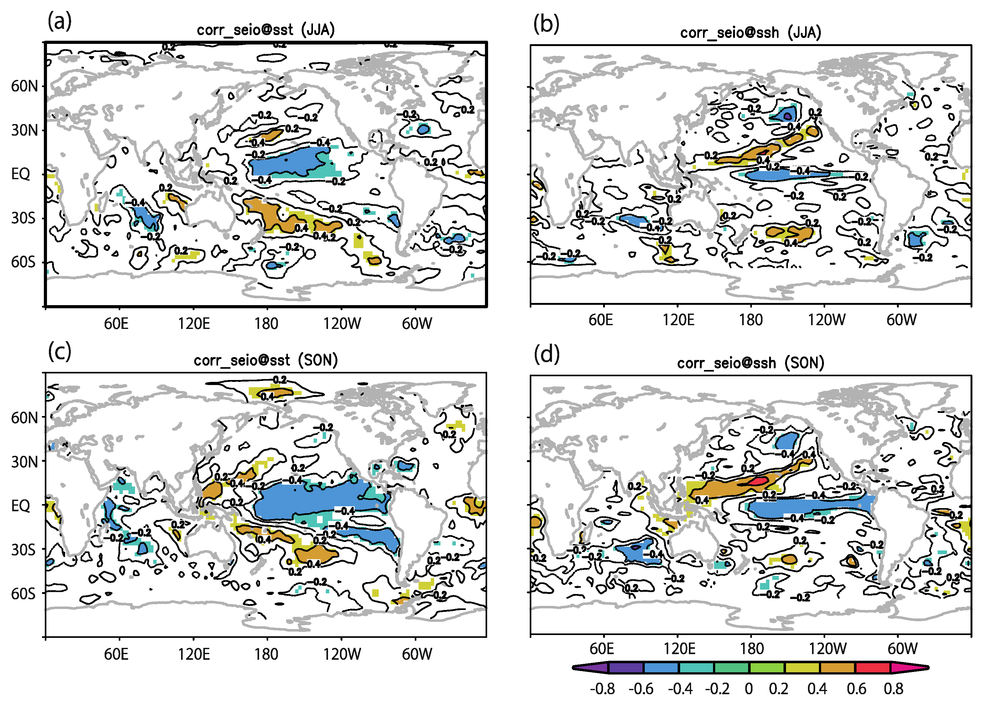 Atmosphere 14 00546 g010