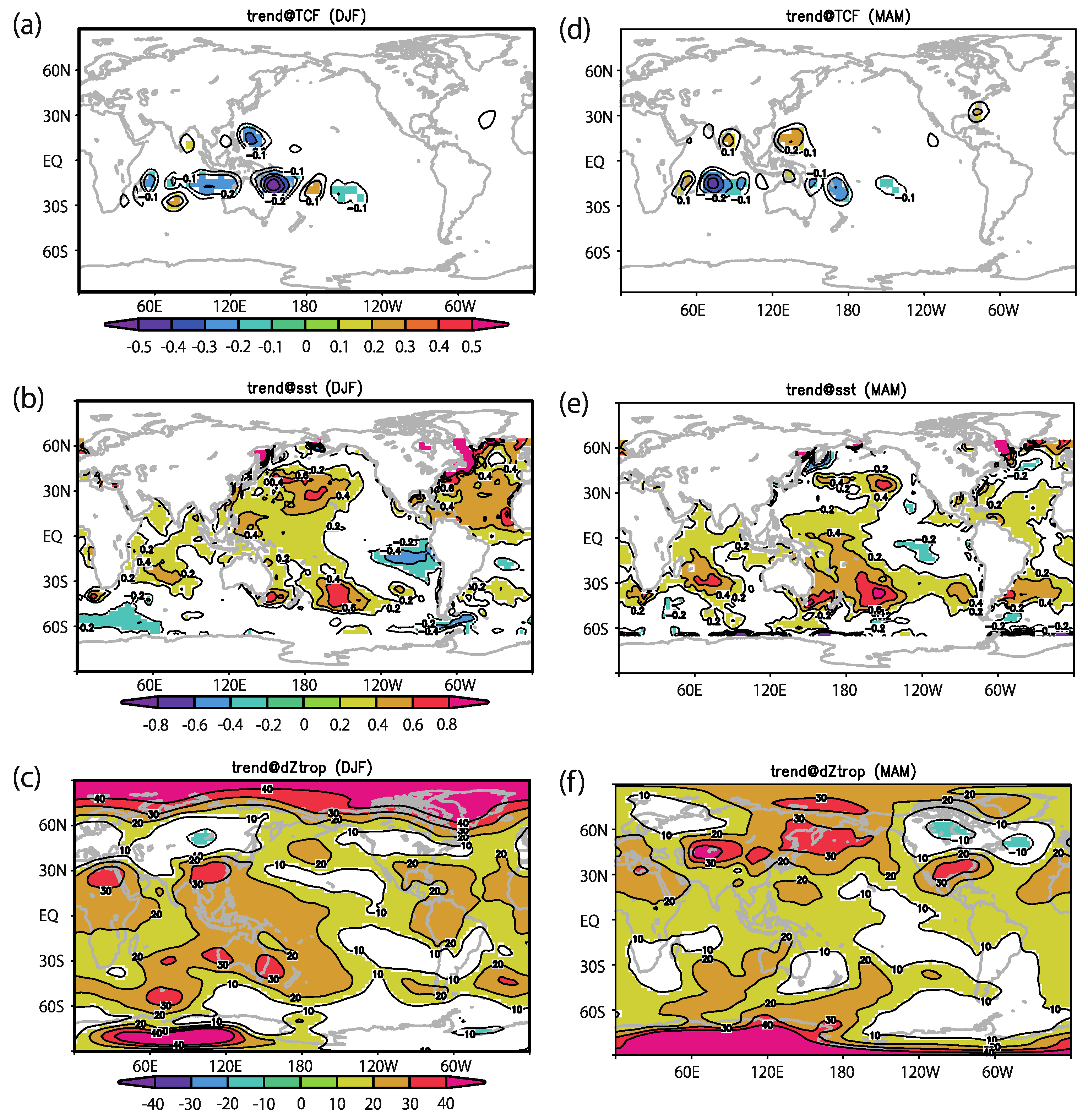Atmosphere 14 00546 g012