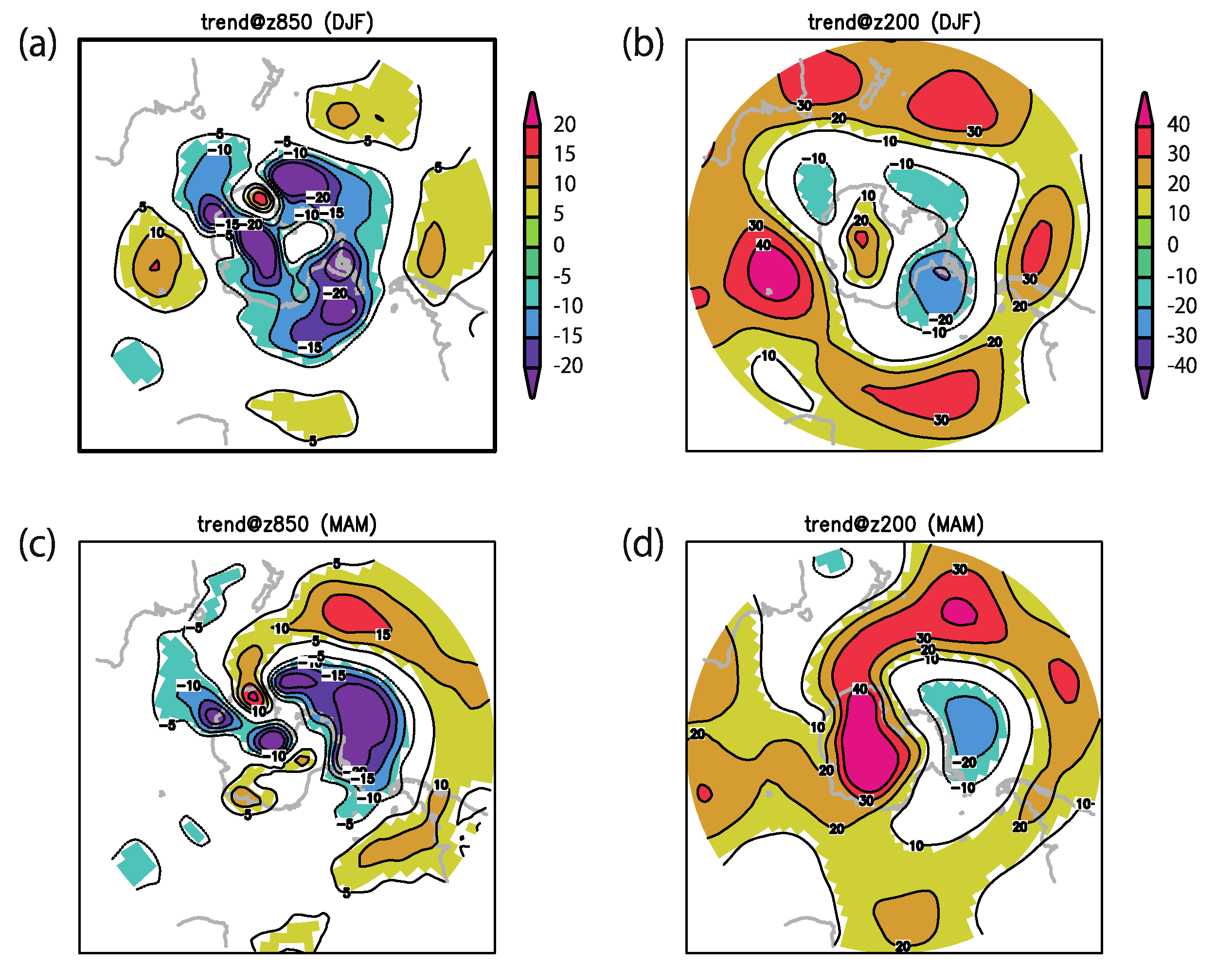 Atmosphere 14 00546 g013