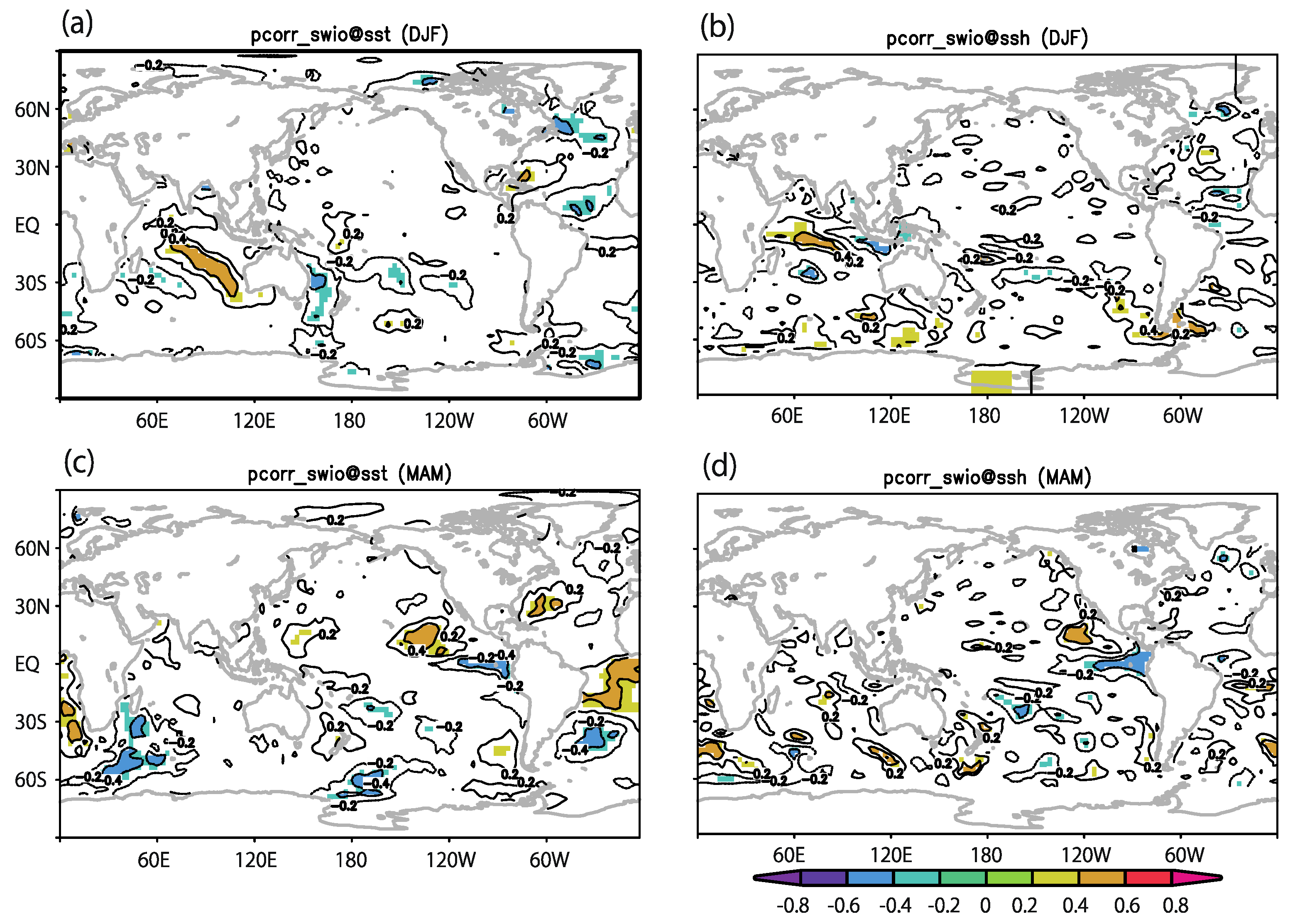 Atmosphere 14 00546 g014