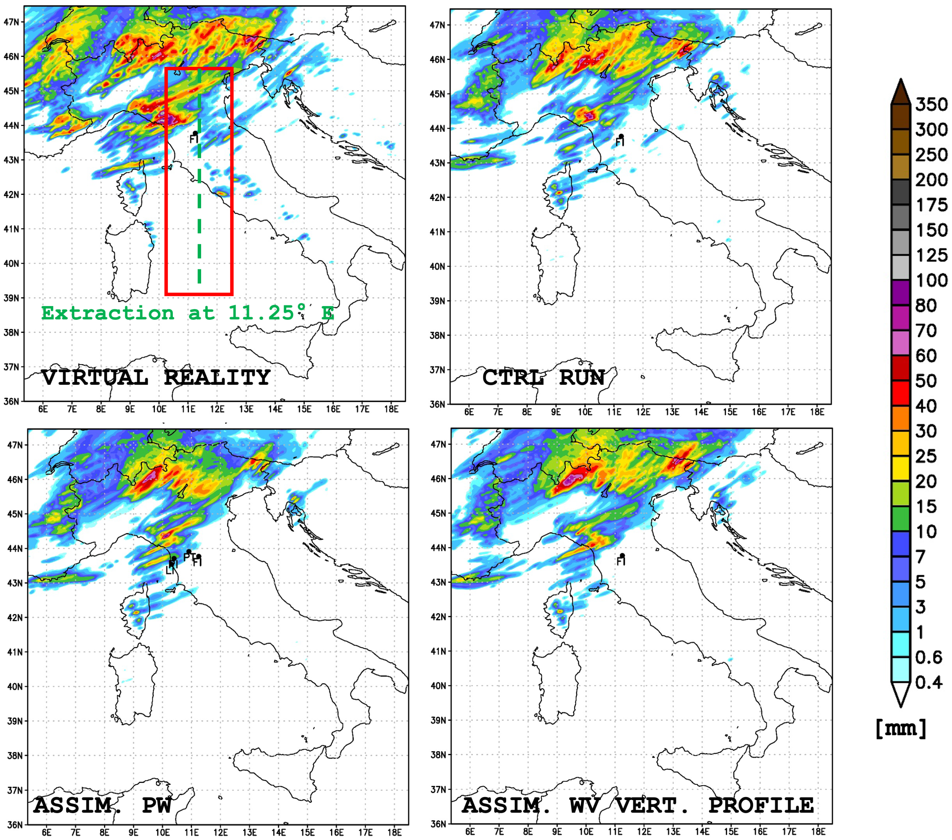 Atmosphere 14 00550 g015