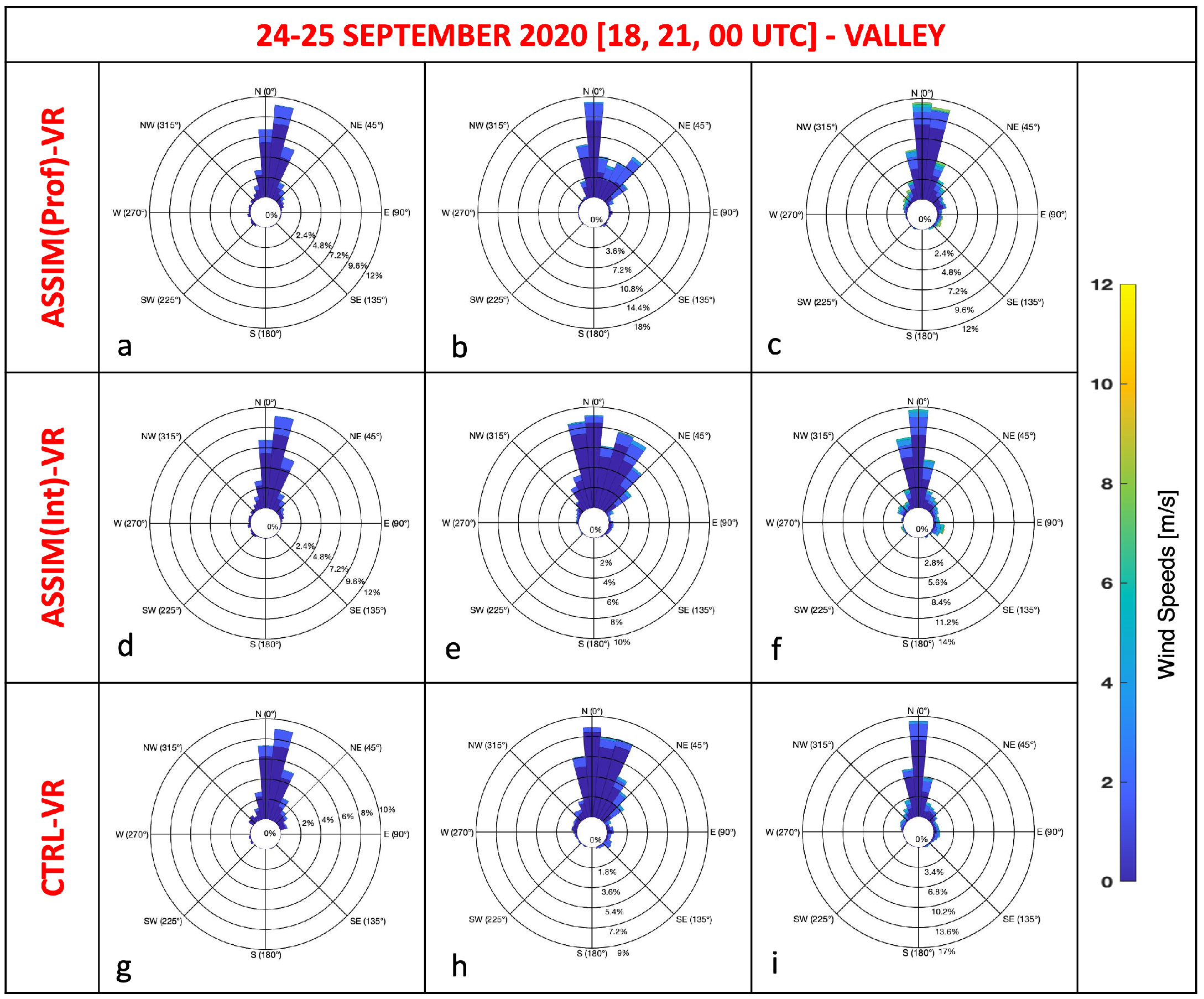 Atmosphere 14 00550 g0a4