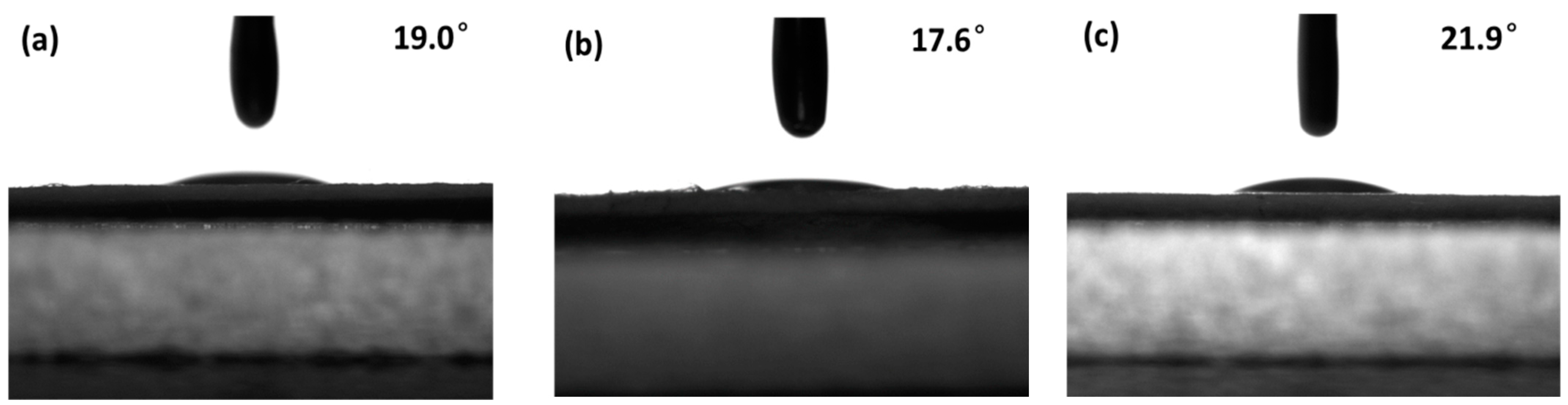 Atmosphere 14 00551 g002