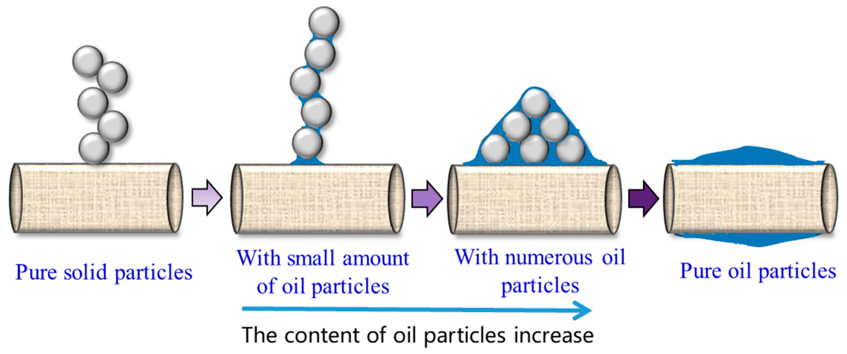 Atmosphere 14 00551 g010