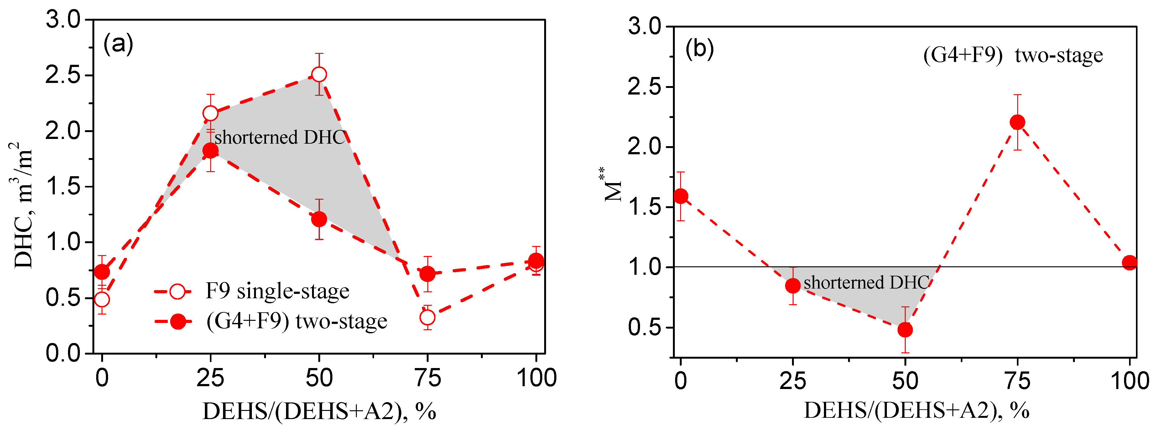Atmosphere 14 00551 g011
