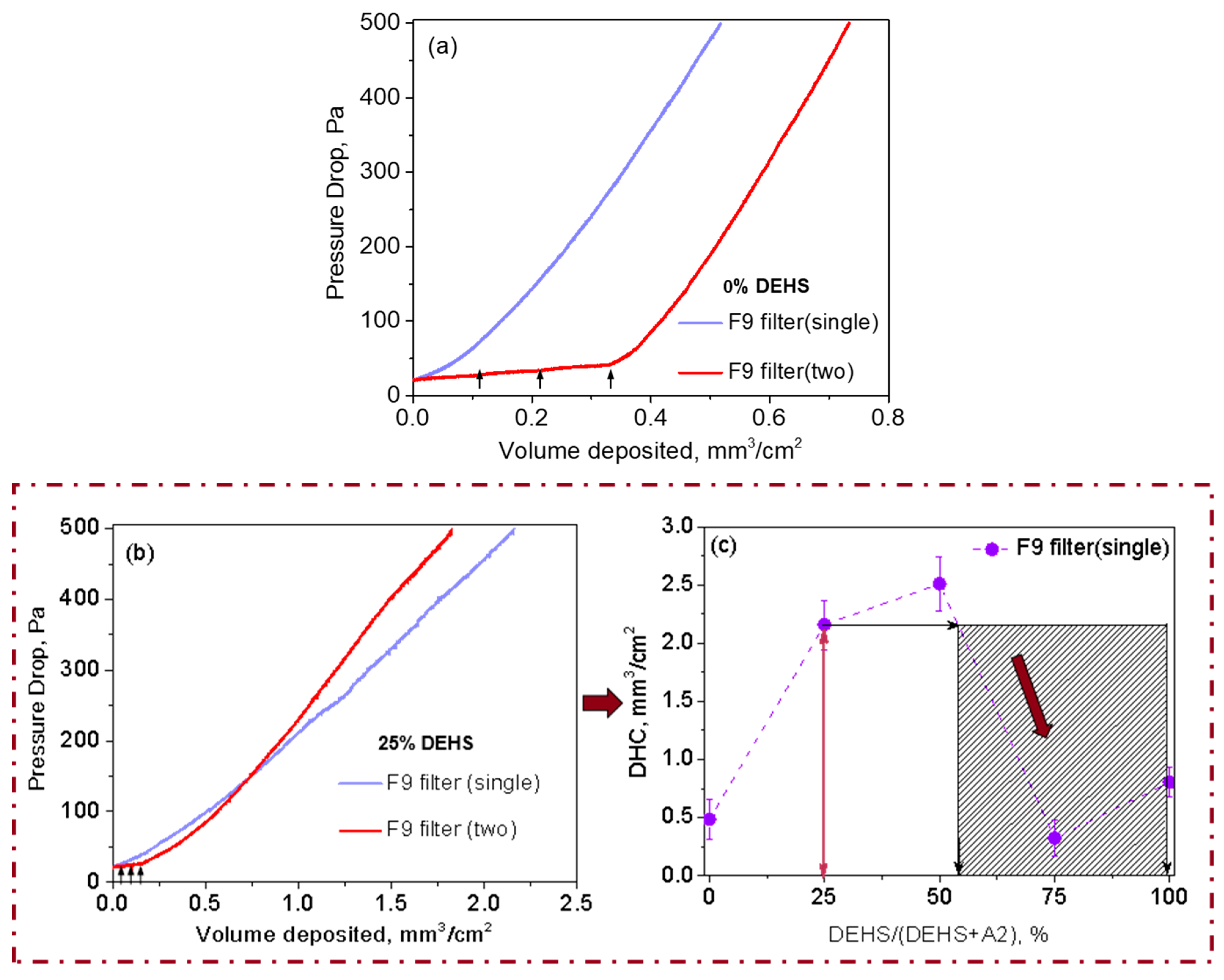 Atmosphere 14 00551 g012a
