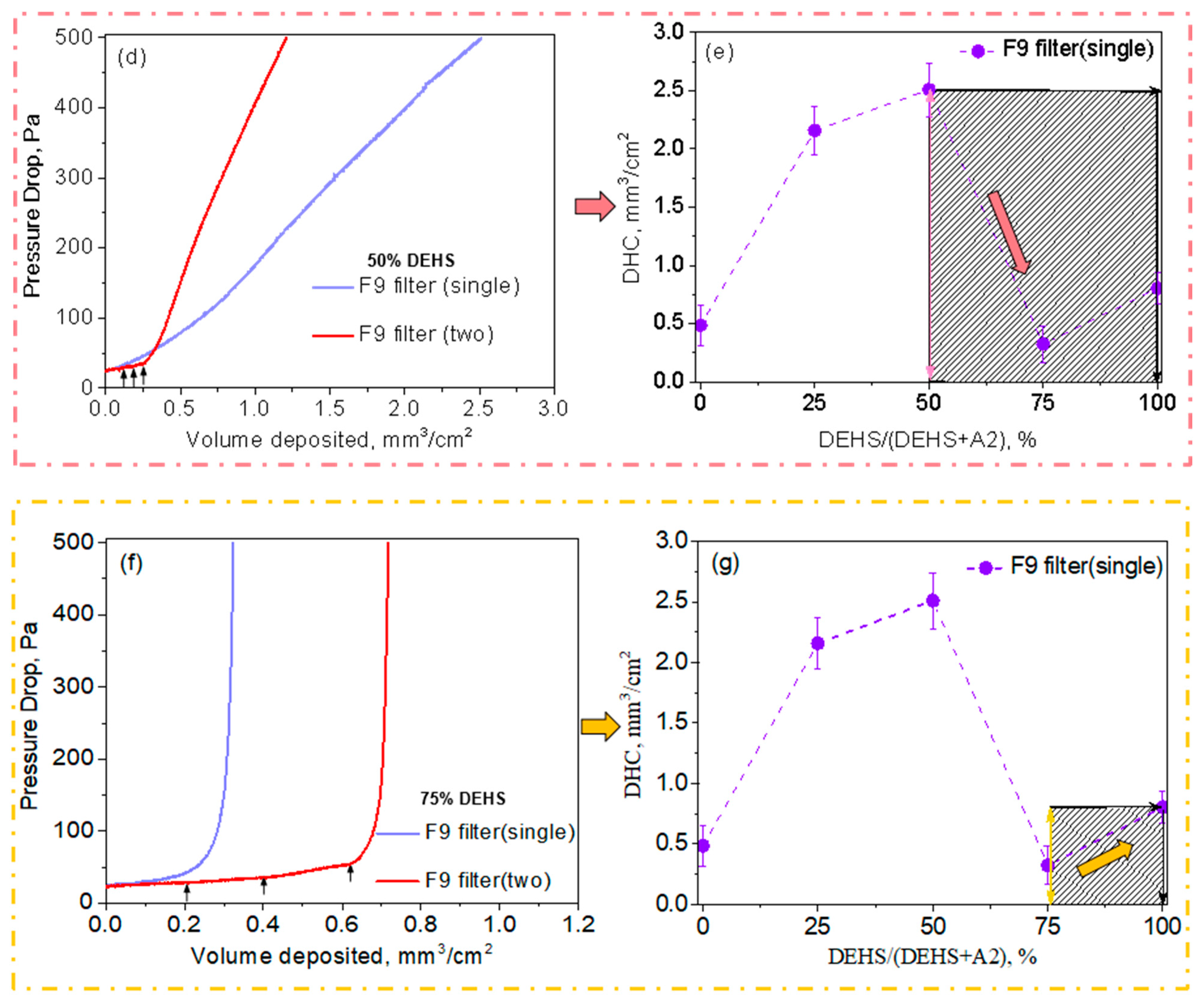 Atmosphere 14 00551 g012b