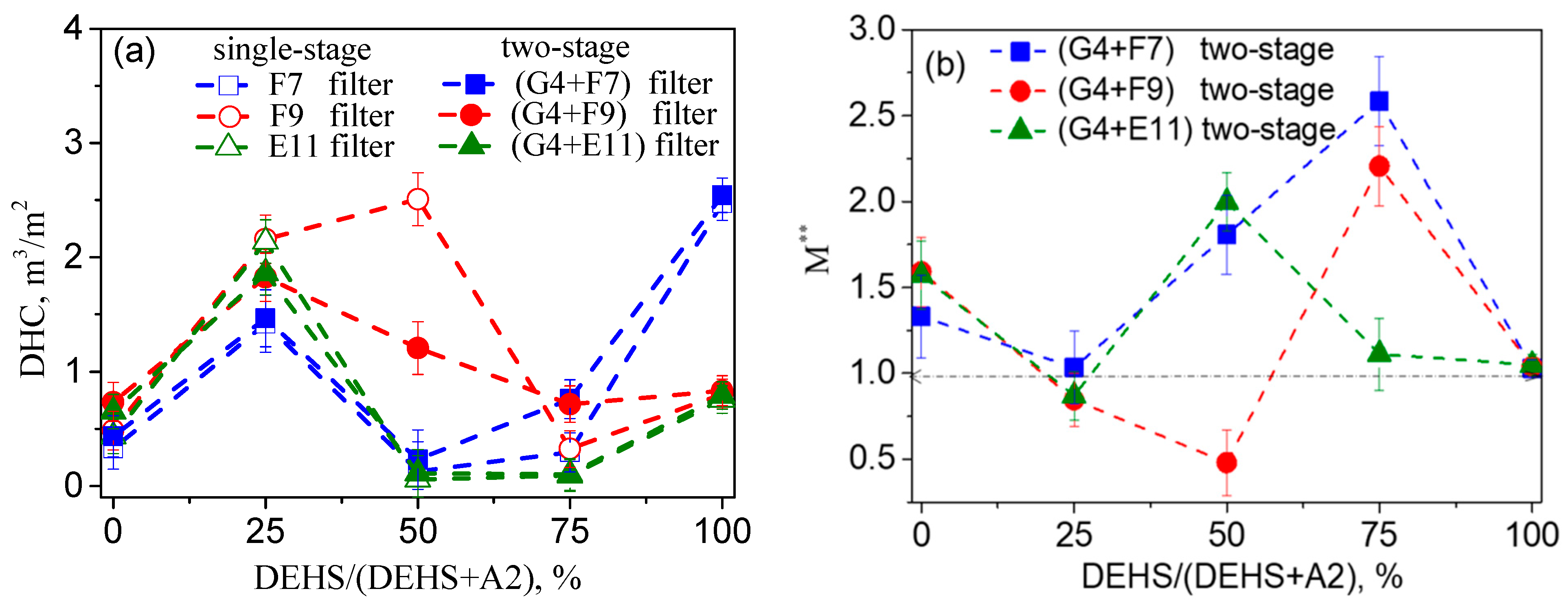 Atmosphere 14 00551 g013