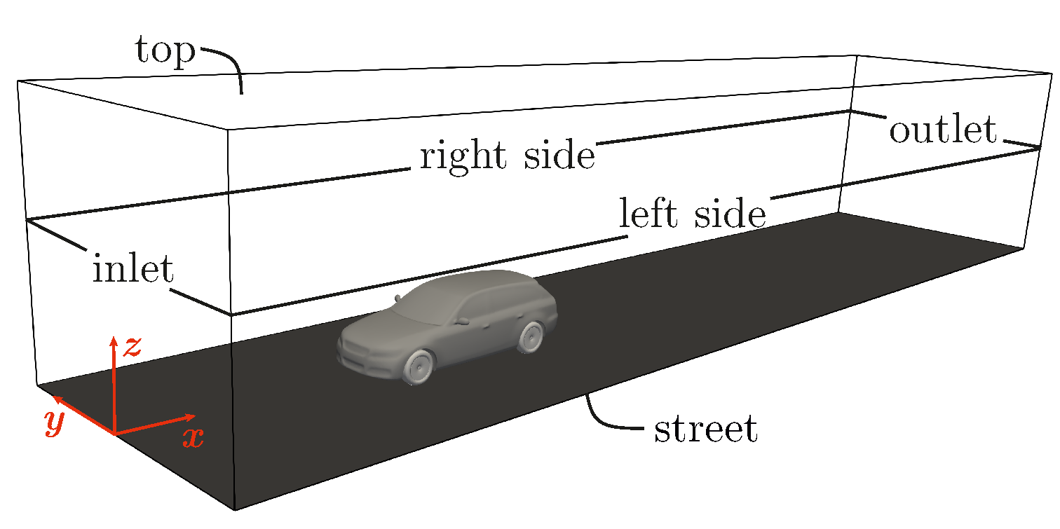 Atmosphere 14 00558 g001