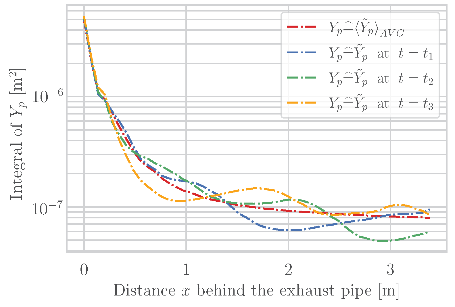 Atmosphere 14 00558 g005