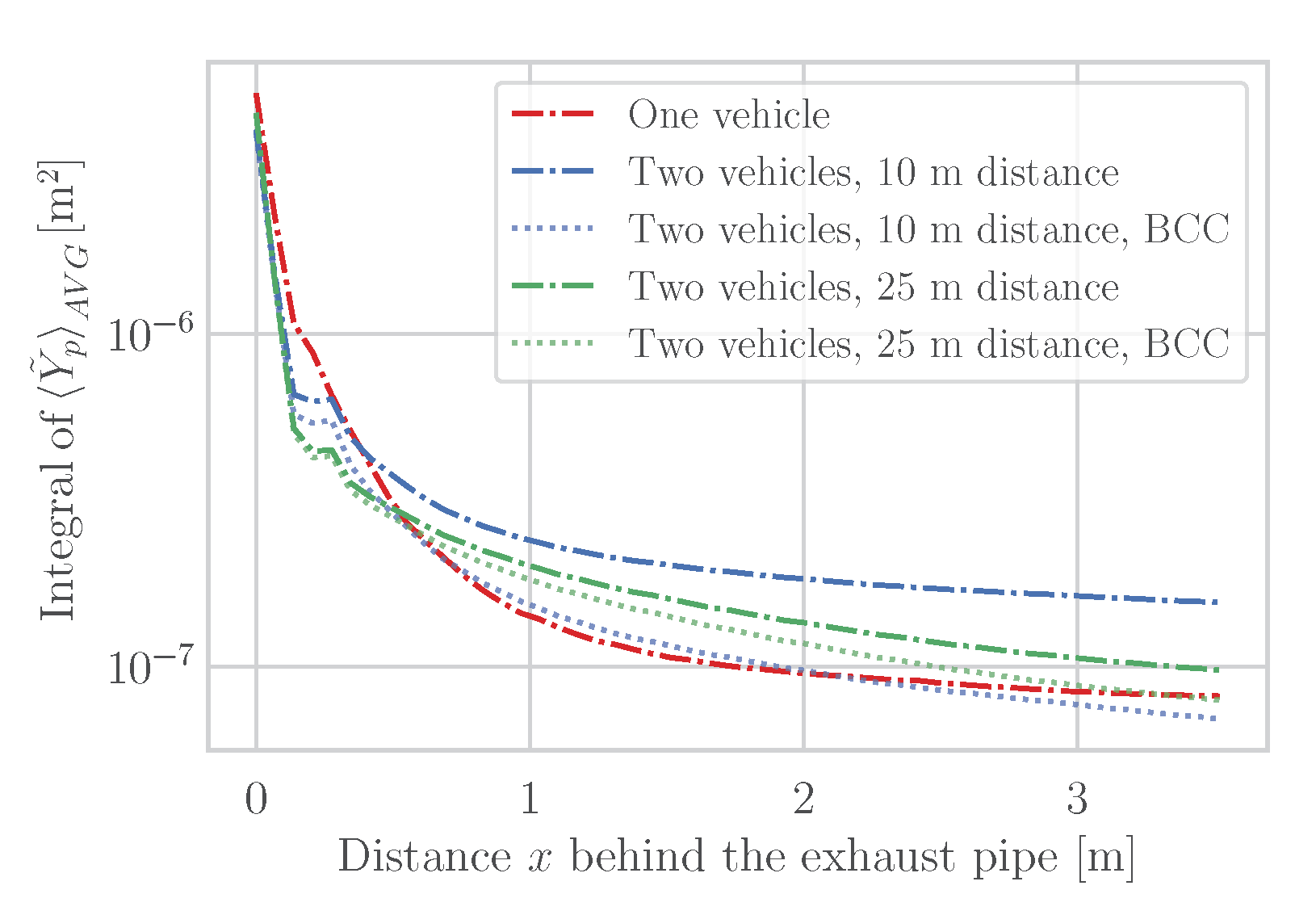 Atmosphere 14 00558 g017