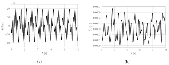 Atmosphere 14 00558 g0a2