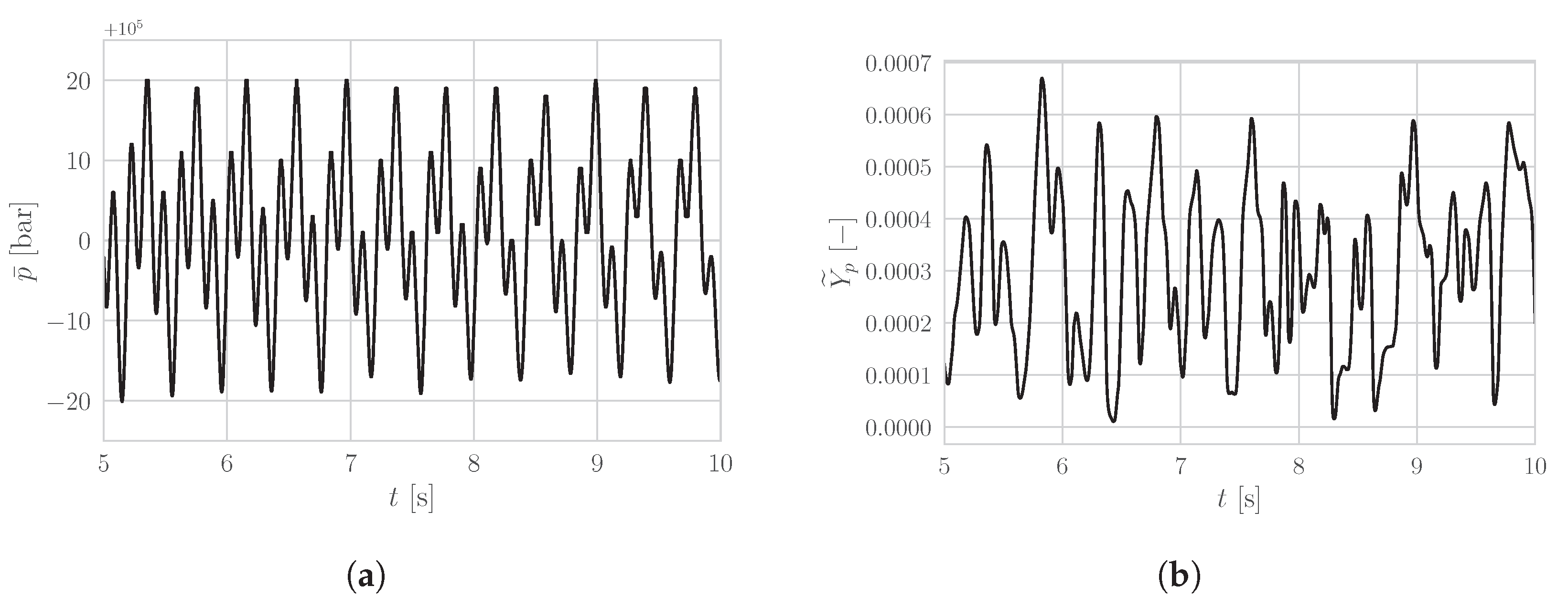 Atmosphere 14 00558 g0a2