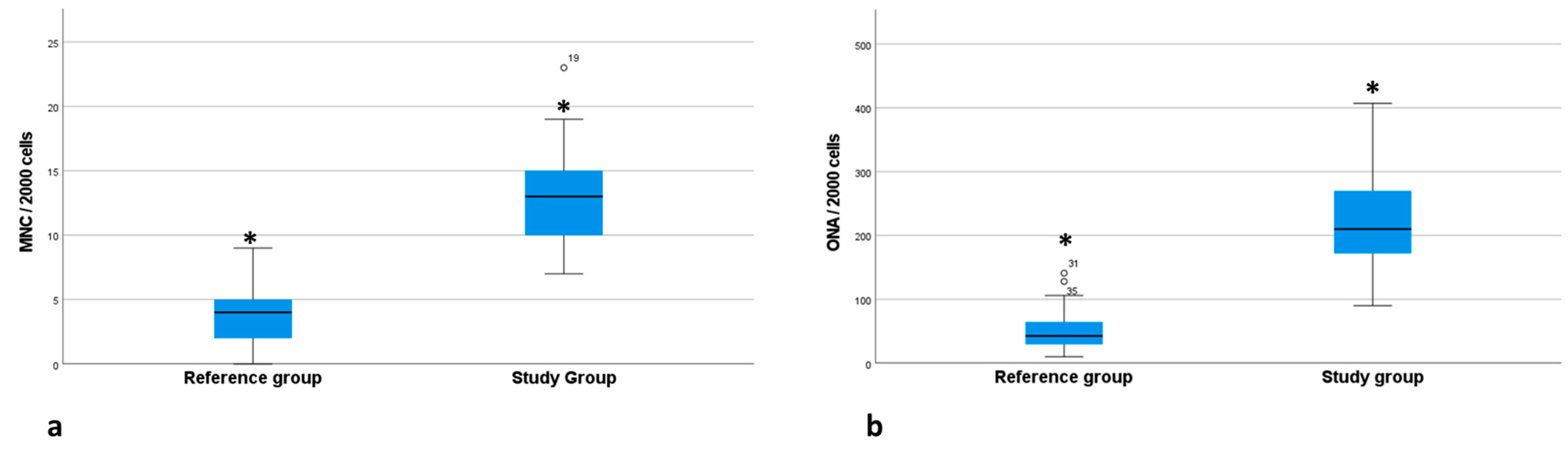 Atmosphere 14 00562 g001
